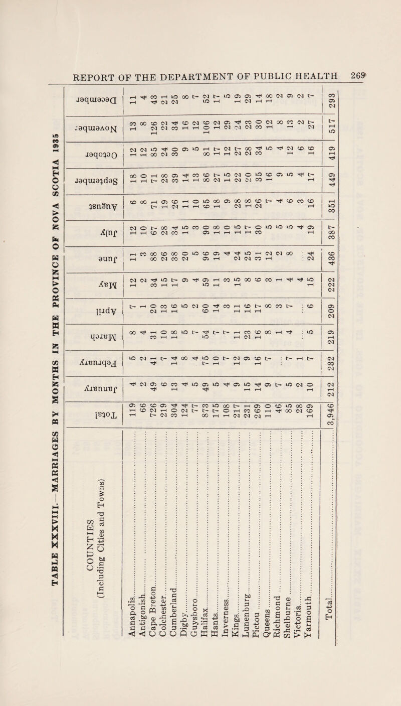tH -tf rtf GO w >—I H £ £ O o Si g £ o H G cd 03 0) u be G • G w G o 03 a> • r-t , § w be JH a> a> +> aJs G aj O T3 G c3 s- rO £ 3 >> -2 £ “ 3 aJ aJ c3 C _ CCcJO3.H3t4Cjji.53y3.-rt ca <J<lOOOQOffiW^w3Ko,«w>>H m 4P G rt m m G a> > G 03 bC G be i t-. -a 03 rG G : G G G G G £ 3 -c 0 O G G a> G -G o <x> rG H> 0 t-H cl aJ Eh