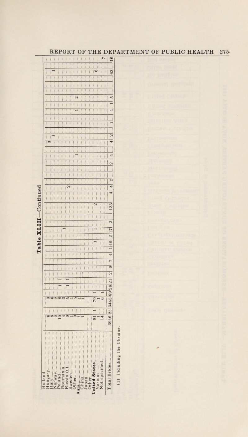 1 ’“i * * * * * 63 I rH I!!;.'! 04 co .::::: : !!!!!!! rH 04 : : : : : ' : T* r I rH 03 rH Tf< b- 03 04 y—i : rH rH 04 I rH I rH 00 04 l '■ rH ‘ rH o oo CO CO 04 CO CO uO I—1U? •—11—1 :03i—I5D : i1 CO co tc (C*MO^C3HOiTOH : ;1T-I Tt 1—1 : : o> i—i CD 03 CO T3 C : : : : • • • to : w’O 2 w ni : : _ i. States. us. pecified. tn 03 5 f- m TO bC — O 13 TO 5 TO _ 3 (/) D r ° o o a as: xxXZcLixa;coO--U 9) TO ® ’’0 • a-= ® to -t-1 ■** *Og>2 P O in S3 O C 53 L. X <D x: -*-» an c •5 u c