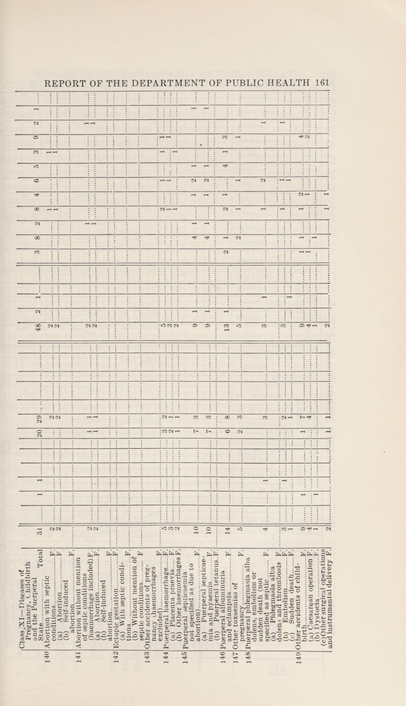 H [ rH rH <N : rH rH rH rH 05 : rH rH '. CO rH 05 CO rH rH rH : rH rH I id : rH rH ^ : cO : rH rH t 2 2 rH 05 rH rH ^ • rH rH rH ^ 05 rH rH GO rH rH N H H I rH rH rH rH rH <N rH rH rH rH 00 4 4 rH C<| rH rH I CO 05 rH rH rH rH rH (M tH rH rH 00 <N C5J TtH C5 05 lO CO (M 05 05 13 5 3 CO 05 rtf —| 05 05 (M (M 05 rH rH C5) t-h t—I CO CO 00 CO CO 05 rH l>^ rH 20 rH rH CO 05 rH l ~ 1> CO 05 1 rH rH rH ! rH rH rH I rH rH i-i 05 iM iO 05 C5 CO O o rH rH 14 5 rtf* CO H 05 -rJH 1—i 05 fa fa 1 U-l o • pH TO C3 O O i R Q © o c _© 2 ci tujo'b , fa § ce £ a i .ti o ^3v 3.0 . c3 ssgi = §s' —• © 35 tf r/3 c3. O t? ft O OT OQ - m rj m (3 O bJj;-1 bx>® (D <x> Eh bJD P. eg ^0 .0 c 02.33 v/~vO Cl S 3.502 M Jh O £0 5 | o £ a) 2 fa 2 o o o u ►>} __ Hi fafafafa CO HI „ ■ M ® c3 tuD.,—r ?r; c3 t-. cj O d £^5 C c3 d ^rft c3 fl7. eg 35 © m3 to CJ c3 [£f£ f=< fe oj-7 c3 S£(£0 O f£.£ i ~> - ^ - x~v Q, R d O ^ ^ s~) n) ^ Cj t4 ^ -w r\ 5^ c © 236 o £ S3 a to .2 c3 $ »-c © ^ 35 03 © P C3.P P t-i p *-i .—> a a? ** © c3 33 pTO 3_ c3 D-i 33 Ph efi 7 <3 *H p c3^ p-p a£§§ f£ i o c3 o3 .£2 ci . >H 3 0 -, GT f-H < c3 £ | £•2 bX)°,j ,® £2 r*5 £ 1 0&5ji d r—I OflS2:: r m® © ^ ftp-H 2 S £ O 0 o H fa m eg a © o3 tH i ’d fa& a ° 35 «h -p O to a-£ © 3 •p © p) 'P 02 © ce t . -*-> c3 fH <D ft O d d < ©•; Ph ( Si Si of e3 J 05 CO rtf iO rtf rtf -tf C N 00 H1 ^ Tfl 05 rtf