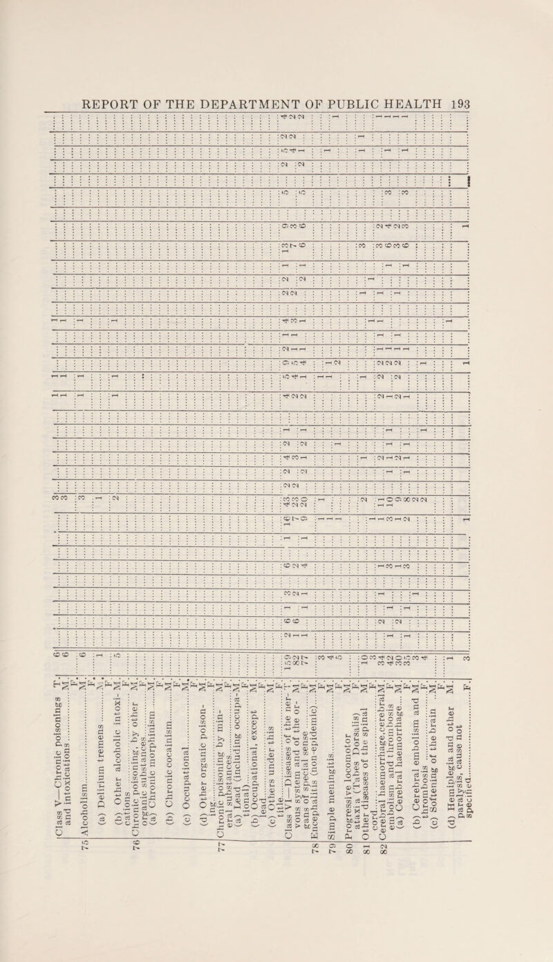 ; !M 03 rH rH rH rH rH 04 04 : tH : lO'fG tH rH rH rH co :C4 ! co : 10 co co a co a 04 04 CO rH CONd rH CO CO COCO CO rH ! rH rH rH <N :<M tH C4 C4 : rH rH * rH * TH r-H rH H CO 1—t rH rH I l rH l iH rH rH C rH rH H rH H rH tH aioTji rH CN 04 04 04 : rH tH r-H rH rH H 10 rh rH rH rH rH 04 : o4 : rH rH rH H ^ 04 04 0C| rH (N tH rH ! rH rH rH 04 :04 rH rH rH CO r-H tH Ol rH 0C rH 04 :04 rH rH 04 04 : ; CO CO CO rH M CO CO 0 ^ M CN rH 04 HOaoOC4C4 rH rH coi>a rH rH rH rH H H CO rH (N rH tH '. rH • : CO tM ’—^ CO rH CO CO 04 rH rH l I rH ! rH I rH I rH rH l : a a : 04 :o4 : : ! CN rH rH • rH l rH I CO CO 0 rH O : a 041> : ioooi> ; rH CO 10 OC0^C4OOC0'C rH CO COCO rH CO a H Ct| <53 Ctl C&\h CjJg-I CaJtH Cu’^H Ft. Gl r-r.l—l G. l_l G.r ._iG.uiiG.i_ir., Lj 03 be a c o CO •H O a co •Hg £ ^ •c-2 >•= m'5 co d d d o o 43 O o to Eh 03 a 03 M -H S .5 ’G 03 d O o 43 o o G 03 43 G 03 43 gPgS ■|5a G co 042 O to -r • c O M O 50 & O G S ° 5 o • G w '43 o ^43 go be^-r SA to 3 d 03 O O o ’3 o G 43 o d d O • r-T ■g d a 33 03 03 O d O co •r~* O a .03 3 d tuD G o G 03 43 -u o 42 be d 3 o co d a 3 03 03 O be d •rH X) co 3 03-h 03 O d 33 d w G a 03 03 X 03 d d O g d a d 43 g 43 O lO t- CO o o co-o-- a-H cb d O *>.2 oO 03 Sc^_-_03 G G ci a 3 03— w O 03 03 73 to -rH d a 03 03 T3 to 1 fl mr 03' CO d 03 co 3? 13 03 Q^a.2 I CO M -G ,, I g 03 ►—1 to o d O -G 1> CO CO 43 33 a °i O d g d > be2 c3 O a’s- ^-s-^ GG O GG o GG •rH -1-41 be d H S a 03 ft a m to d G 5° on 3 ■ 81 03 H tD d CO ._ 03 * o ce G a d d a CD :3 to 03 CO d 03 cn 42-2 ® G co be G O d r r». rH l> t> G 03_^ G-S^ tirj d ■a5s G-d43 S e3 c3 0 H d £43 a Gdo) ■ g °Q G^jo^ - SoU' ■a 03- o d3 d d a GG • rH ”0 43 a 03 d G 42 03 43 ! d O -.2 be W CO ft G O -G 42x3 d dUd G 03 43 Tj d d G 03 CO «s§ be« 03 - a“a to G a 03 d WG d ^ a •d t- 00 00 00 specifi