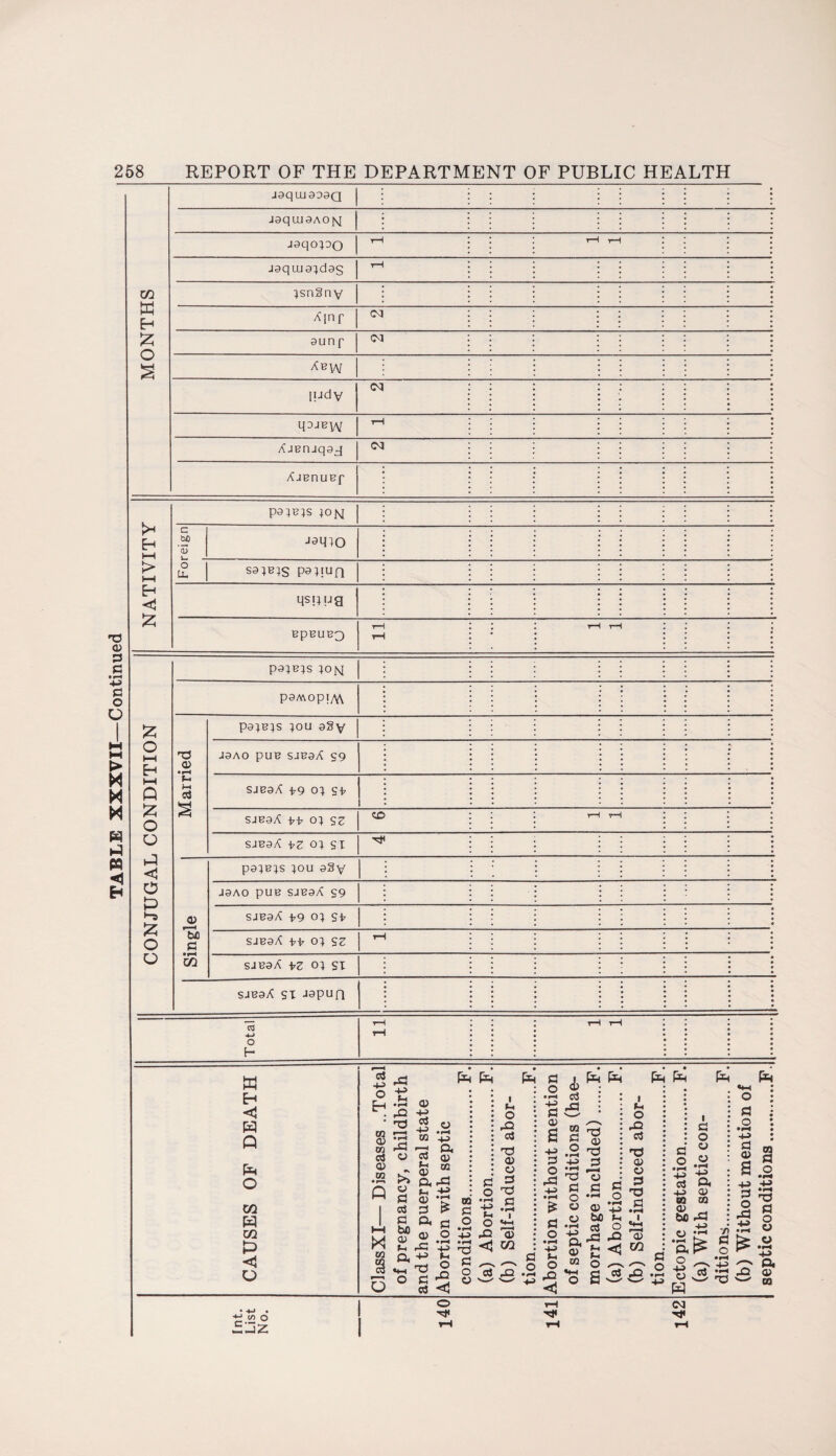 jgqaiOAOfq ipjBW Ajeruqa j Single 1 SJBaA p9 0} SI SJBaA p*- o} SZ rH SJBaA +z 0} si SJB9A si Japun Total t-H rH rH tH W Eh W Q O 02 w P o 5 X © fH ^-X ' nd s tn cS 0) 02 fH fe fe fx< PuPh 02 4-> o3 _ 02 •X •—J o os X 02 o +-> ft <J2 & “ ft X 02 *G 3 ? ft G o ■ l-H 4-> >» o G o3 G hn S' © U X ft -M . . CTx! ° O G -ft a < 1 ° S : • <-i o3 ■e x i O G v—' X o3 02 /--n G 59 rG G G T3 -je .2 'G 02 G -£> 3 O O X •—i G O • G ’xi <—i Ja G o 4-i G G ^ • i-h o *—1 O G o -t-i u o X ^ <1 G o o 02 GO 03 ,Q G O G O • H -M O X < C2 <U O to *43 S ft m 02 £ W O 44> f-i o XI I t* o x o3 T3 02 02 G T3 G • 1-4 I 'oS 02 o3 X ■W in O mJZ