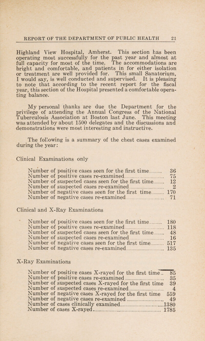Highland View Hospital, Amherst. This section has been operating most successfully for the past year and almost at full capacity for most of the time. The accommodations are bright and comfortable, and patients in for either isolation or treatment are well provided for. This small Sanatorium, I would say, is well conducted and supervised. It is pleasing to note that according to the recent report for the fiscal year, this section of the Hospital presented a comfortable opera¬ ting balance. My personal thanks are due the Department for the privilege of attending the Annual Congress of the National Tuberculosis Association at Boston last June. This meeting was attended by about 1500 delegates and the discussions and demonstrations were most interesting and instructive. The following is a summary of the chest cases examined during the year: Clinical Examinations only Number of positive cases seen for the first time. 36 Number of positive cases re-examined. 75 Number of suspected cases seen for the first time. 12 Number of suspected cases re-examined. 2 Number of negative cases seen for the first time. 170 Number of negative cases re-examined. 71 Clinical and X-Ray Examinations Number of positive cases seen for the first time. 180 Number of positive cases re-examined. 118 Number of suspected cases seen for the first time. 48 Number of suspected cases re-examined. 16 Number of negative cases seen for the first time. 517 Number of negative cases re-examined. 135 X-Ray Examinations Number of positive cases X-rayed for the first time.. 85 Number of positive cases re-examined. 35 Number of suspected cases X-rayed for the first time 39 Number of suspected cases re-examined. 4 Number of negative cases X-rayed for the first time 559 Number of negative cases re-examined. 49 Number of cases clinically examined.1380 Number of cases X-rayed. 1785