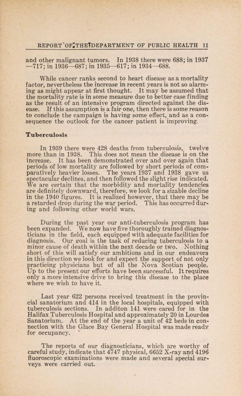 and other malignant tumors. In 1938 there were 688; in 1937 —717; in 1936—687; in 1935—617; in 1934—688. While cancer ranks second to heart disease as a mortality factor, nevertheless the increase in recent years is not so alarm¬ ing as might appear at first thought. It may be assumed that the mortality rate is in some measure due to better case finding as the result of an intensive program directed against the dis¬ ease. If this assumption is a fair one, then there is some reason to conclude the campaign is having some effect, and as a con¬ sequence the outlook for the cancer patient is improving. Tuberculosis In 1939 there were 428 deaths from tuberculosis, twelve more than in 1938. This does not mean the disease is on the increase. It has been demonstrated over and over again that periods of low mortality are followed by short periods of com¬ paratively heavier losses. The years 1937 and 1938 gave us spectacular declines, and then followed the slight rise indicated. We are certain that the morbidity and mortality tendencies are definitely downward, therefore, we look for a sizable decline in the 1940 figures. It is realized however, that there may be a retarded drop during the war period. This has occurred dur¬ ing and following other world wars. During the past year our anti-tuberculosis program has been expanded. We now have five thoroughly trained diagnos¬ ticians in the field, each equipped with adequate facilities for diagnosis. Our goal is the task of reducing tuberculosis to a minor cause of death within the next decade or two. Nothing short of this will satisfy our ambitions and in our endeavors in this direction we look for and expect the support of not only practicing physicians but of all the Nova Scotian people. Up to the present our efforts have been successful. It requires only a more intensive drive to bring this disease to the place where we wish to have it. Last year 622 persons received treatment in the provin¬ cial sanatorium and 414 in the local hospitals, equipped with tuberculosis sections. In additon 141 were cared for in the Halifax Tuberculosis Hospital and approximately 20 in Lourdes Sanatorium. At the end of the year a unit of 42 beds in con¬ nection with the Glace Bay General Hospital was made ready for occupancy. The reports of our diagnosticians, which are worthy of careful study, indicate that 4747 physical, 6652 X-ray and 4196 fluoroscopic examinations were made and several special sur¬ veys were carried out.