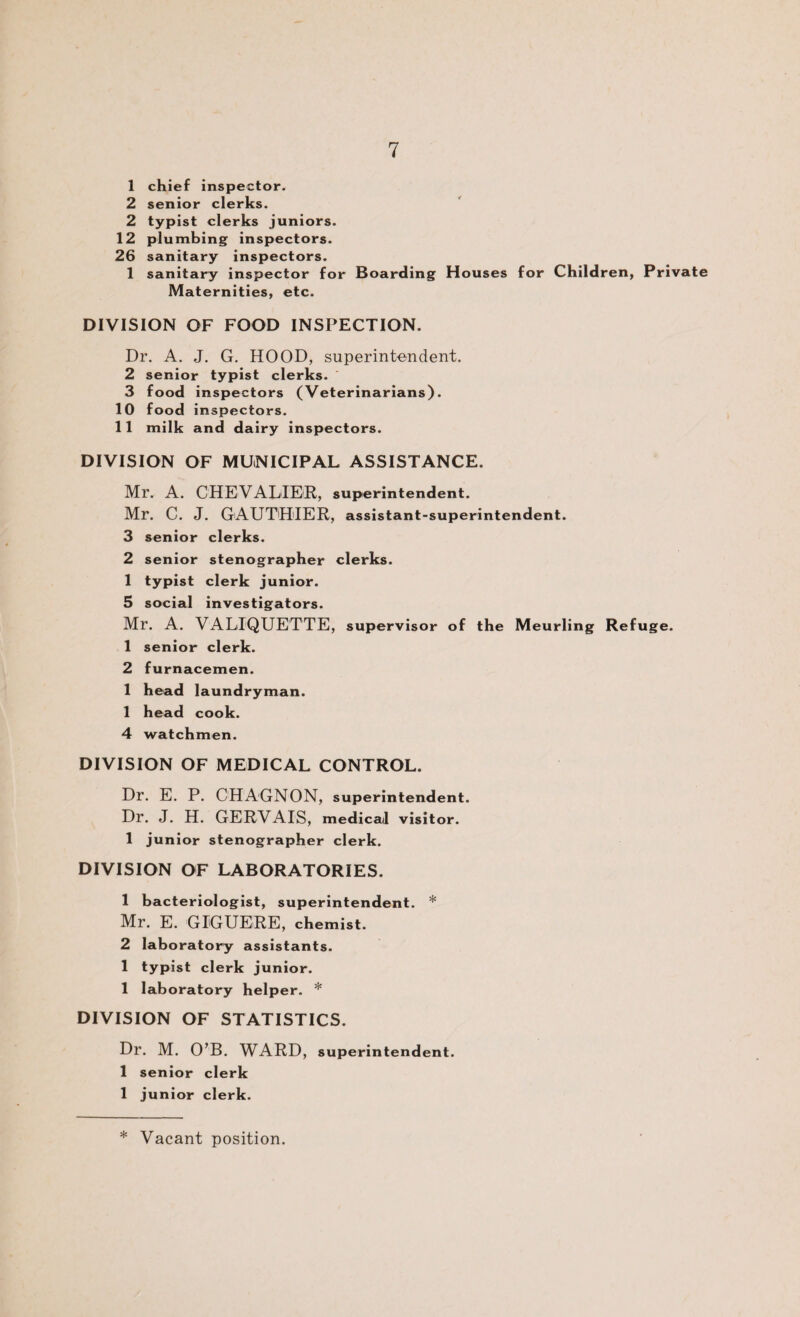 1 chief inspector. 2 senior clerks. 2 typist clerks juniors. 12 plumbing inspectors. 26 sanitary inspectors. 1 sanitary inspector for Boarding Houses for Children, Private Maternities, etc. DIVISION OF FOOD INSPECTION. Dr. A. J. G. HOOD, superintendent. 2 senior typist clerks.  3 food inspectors (Veterinarians). 10 food inspectors. 11 milk and dairy inspectors. DIVISION OF MUNICIPAL ASSISTANCE. Mr. A. CHEVALIER, superintendent. Mr. C. J. GAUTHIER, assistant-superintendent. 3 senior clerks. 2 senior stenographer clerks. 1 typist clerk junior. 5 social investigators. Mr. A. VALIQUETTE, supervisor of the Meurling Refuge. 1 senior clerk. 2 furnacemen. 1 head laundryman. 1 head cook. 4 watchmen. DIVISION OF MEDICAL CONTROL. Dr. E. P. CHAGNON, superintendent. Dr. J. H. GERVAIS, medical visitor. 1 junior stenographer clerk. DIVISION OF LABORATORIES. 1 bacteriologist, superintendent. * Mr. E. GIGUERE, chemist. 2 laboratory assistants. 1 typist clerk junior. 1 laboratory helper. * DIVISION OF STATISTICS. Dr. M. O’B. WARD, superintendent. 1 senior clerk 1 junior clerk.