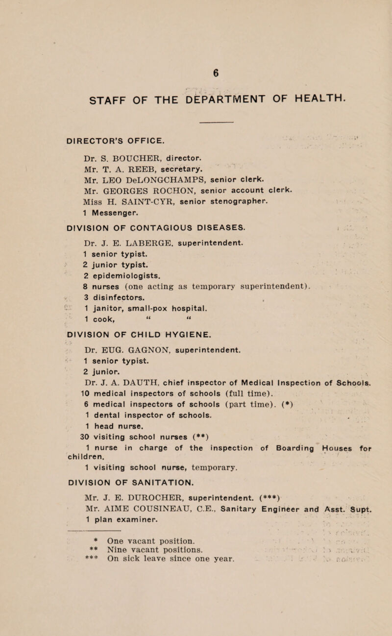 STAFF OF THE DEPARTMENT OF HEALTH. DIRECTOR'S OFFICE. Dr. S. BOUCHER, director. Mr. T. A. REEB, secretary. Mr. LEO DeLONGCHAMPS, senior clerk. Mr. GEORGES ROCHON, senior account clerk. Miss H. SAINT-CYR, senior stenographer. 1 Messenger. DIVISION OF CONTAGIOUS DISEASES. Dr. J. E. LABERGE. superintendent. 1 senior typist. 2 junior typist. 2 epidemiologists. 8 nurses (one acting as temporary superintendent). 3 disinfectors. 1 janitor, small-pox hospital. 1 cook, “ “ DIVISION OF CHILD HYGIENE. Dr. EUG. GAGNON, superintendent. 1 senior typist. 2 junior. Dr. J. A. DAUTH. chief inspector of Medical Inspection of Schools. 10 medical inspectors of schools (full time). 6 medical inspectors of schools (part time). (*) 1 dental inspector of schools. 1 head nurse. 30 visiting school nurses (*♦) 1 nurse in charge of the inspection of Boarding Houses for children. 1 visiting school nurse, temporary. DIVISION OF SANITATION. Mr. J. E. DLTROCHER, superintendent. (***) Mr. AIME COUSINEAU, C.E., Sanitary Engineer and Asst. Supt. 1 plan examiner. ♦ One vacant position. ** Nine vacant positions. *** On sick leave since one year.