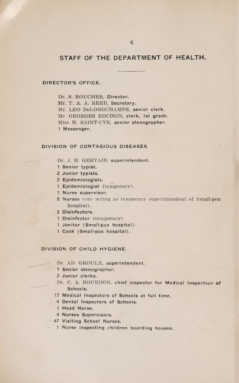 STAFF OF THE DEPARTMENT OF HEALTH. DIRECTOR’S OFFICE. Dr. S. BOUCHER, Director. Mr. T. A. A. REEB, Secretary. Mr. LEO DeLONGCHAMPS, senior clerk. Mr. GEORGES ROCHON, clerk, 1st grade. Miss H. SAINT-CYR, senior stenographer. 1 Messenger. DIVISION OF CONTAGIOUS DISEASES. Dr. J. H. GERVAIS. superintendent. 1 Senior typist. 2 Junior typists. 2 Epidemiologists. 1 Epidemiologist (temporary). 1 Nurse supervisor. 8 Nurses (one acting as temporary superintendent of Small-pox hospital). 3 Disinfectors. 1 Disinfector (temporary) 1 Janitor (Small-pox hospital). 1 Cook (Small-pox hospital). DIVISION OF CHILD HYGIENE. » Dr. AD. GROULX, superintendent. 1 Senior stenographer. 2 Junior clerks. Dr. C. A. BOURDON, chief inspector for Medical Inspection of Schools. 17 Medical Inspectors of Schools at full time. 4 Dental Inspectors of Schools. 1 Head Nurse. 4 Nurses Supervisors. 47 Visiting School Nurses. 1 Nurse inspecting children boarding houses.