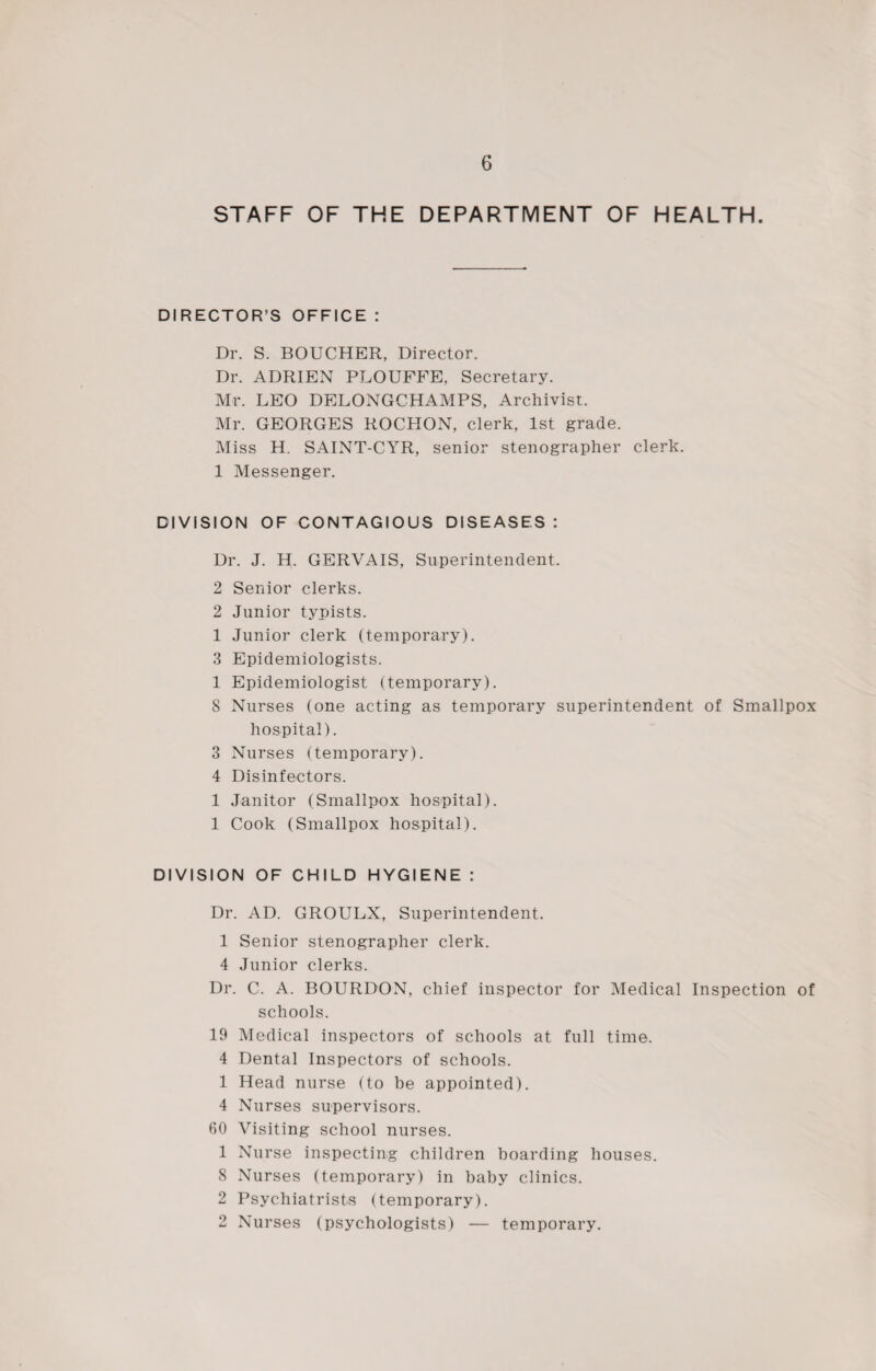 STAFF OF THE DEPARTMENT OF HEALTH. DIRECTOR’S OFFICE : Dr. S. BOUCHER, Director. Dr. ADRIEN PLOUFFE, Secretary. Mr. LEO DELONGCHAMPS, Archivist. Mr. GEORGES ROCHON, clerk, 1st grade. Miss H. SAINT-CYR, senior stenographer clerk. 1 Messenger. DIVISION OF CONTAGIOUS DISEASES : Dr. J. H. GERVAIS, Superintendent. 2 Senior clerks. 2 Junior typists. 1 Junior clerk (temporary). 3 Epidemiologists. 1 Epidemiologist (temporary). 8 Nurses (one acting as temporary superintendent of Smallpox hospital). 3 Nurses (temporary). 4 Disinfectors. 1 Janitor (Smallpox hospital). 1 Cook (Smallpox hospital). DIVISION OF CHILD HYGIENE : Dr. AD. GROULX, Superintendent. 1 Senior stenographer clerk. 4 Junior clerks. Dr. C. A. BOURDON, chief inspector for Medical Inspection of schools. 19 Medical inspectors of schools at full time. 4 Dental Inspectors of schools. 1 Head nurse (to be appointed). 4 Nurses supervisors. 60 Visiting school nurses. 1 Nurse inspecting children boarding houses. 8 Nurses (temporary) in baby clinics. 2 Psychiatrists (temporary). 2 Nurses (psychologists) — temporary.