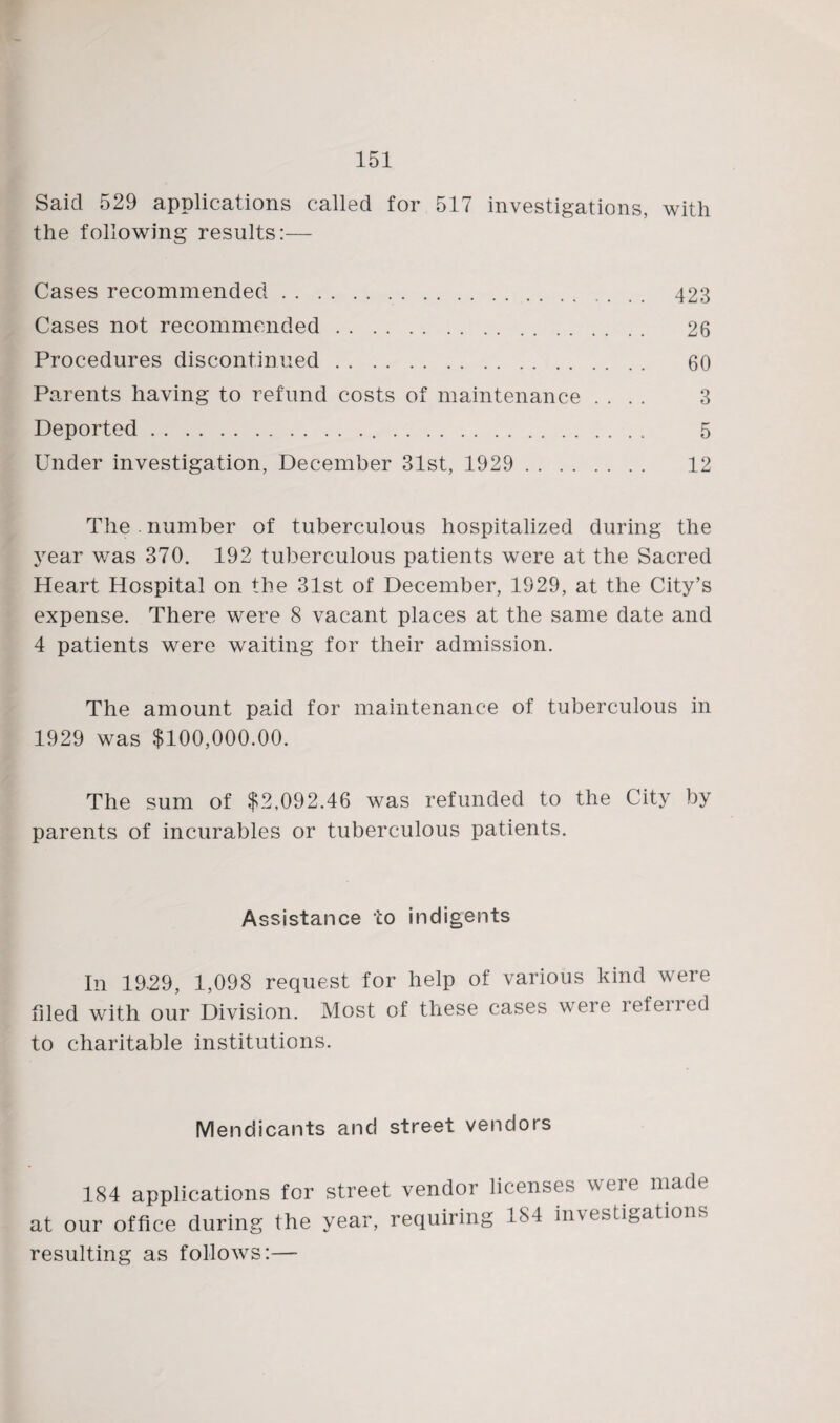 Said 529 applications called for 517 investigations, with the following results:— Cases recommended. 423 Cases not recommended. 26 Procedures discontinued. 60 Parents having to refund costs of maintenance .... 3 Deported. 5 Under investigation, December 31st, 1929 . 12 The . number of tuberculous hospitalized during the year was 370. 192 tuberculous patients were at the Sacred Heart Hospital on the 31st of December, 1929, at the City’s expense. There were 8 vacant places at the same date and 4 patients were waiting for their admission. The amount paid for maintenance of tuberculous in 1929 was $100,000.00. The sum of $2,092.46 was refunded to the City by parents of incurables or tuberculous patients. Assistance to indigents In 1929, 1,098 request for help of various kind were hied with our Division. Most of these cases weie lefeired to charitable institutions. Mendicants and street vendors 184 applications for street vendor licenses were made at our office during the year, requiring 184 investigations resulting as follows:—