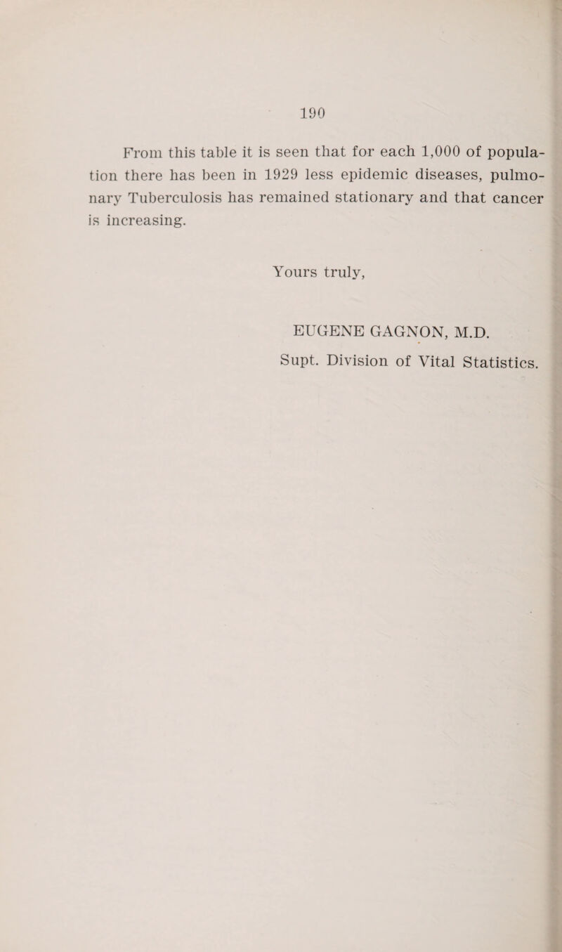 From this table it is seen that for each 1,000 of popula¬ tion there has been in 1929 less epidemic diseases, pulmo¬ nary Tuberculosis has remained stationary and that cancer is increasing. Yours truly, EUGENE GAGNON, M.D. Supt. Division of Vital Statistics.