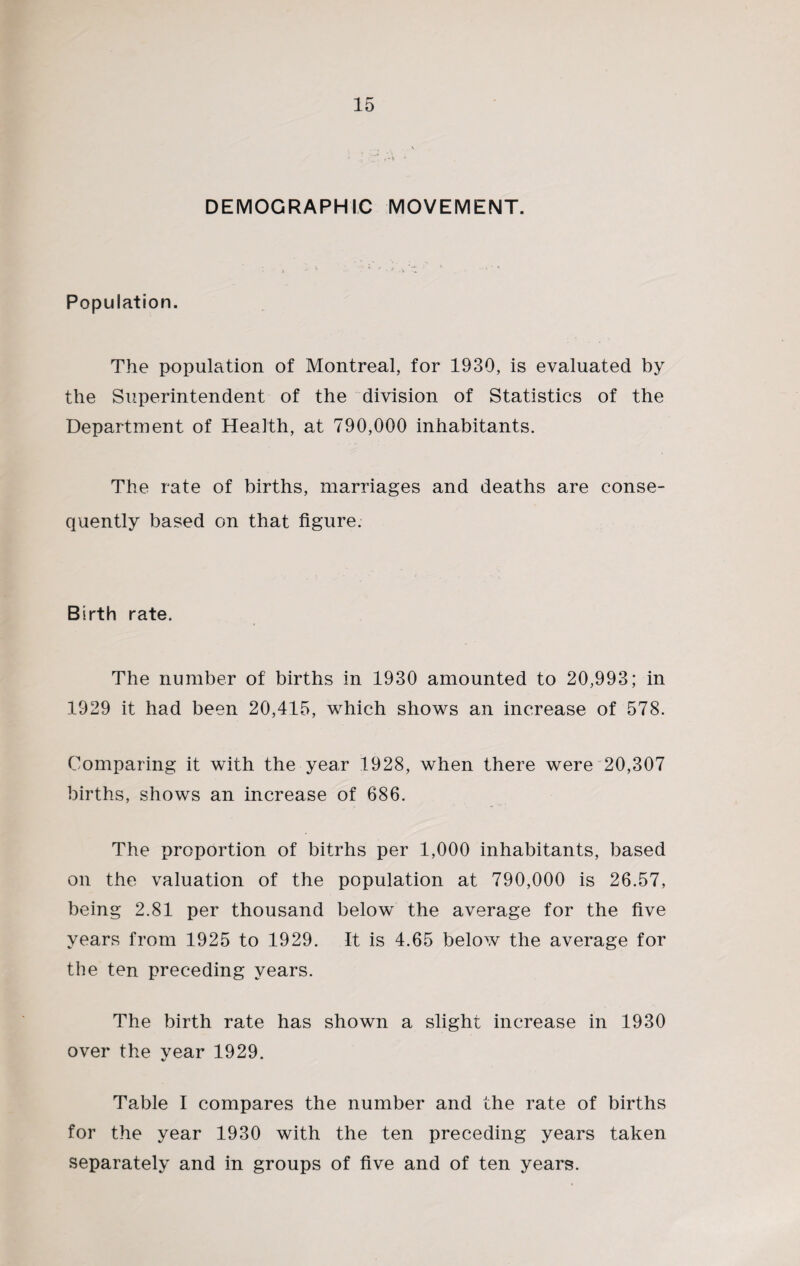 DEMOGRAPHIC MOVEMENT. Population. The population of Montreal, for 1930, is evaluated by the Superintendent of the division of Statistics of the Department of Health, at 790,000 inhabitants. The rate of births, marriages and deaths are conse¬ quently based on that figure. Birth rate. The number of births in 1930 amounted to 20,993; in 1929 it had been 20,415, which shows an increase of 578. Comparing it with the year 1928, when there were 20,307 births, shows an increase of 686. The proportion of bitrhs per 1,000 inhabitants, based on the valuation of the population at 790,000 is 26.57, being 2.81 per thousand below the average for the five years from 1925 to 1929. It is 4.65 below the average for the ten preceding years. The birth rate has shown a slight increase in 1930 over the year 1929. Table I compares the number and the rate of births for the year 1930 with the ten preceding years taken separately and in groups of five and of ten years.