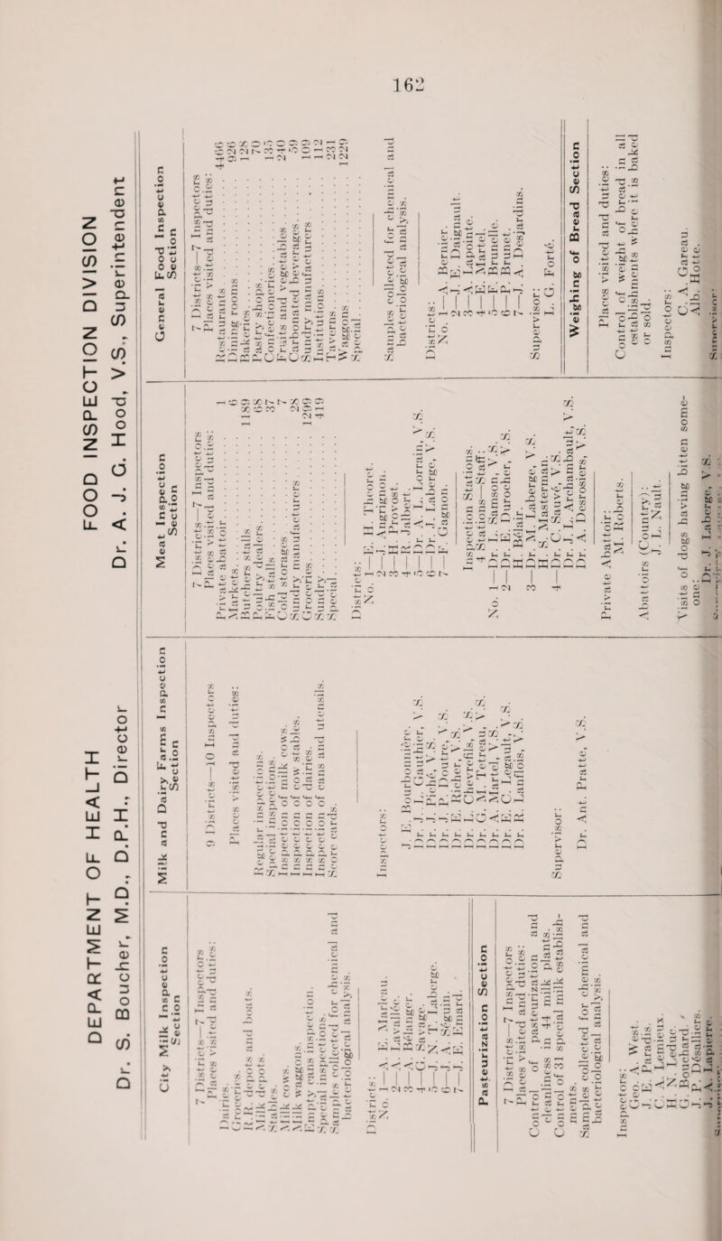 Z o cn > D O H O UJ a. cD Q o O Li_ X H < UJ X u. o Z LU I- fX < CL LlJ Q GO ij. S~ o c-* u C ■gfc ‘otf —1 -C r ^ . _Q 60 a to bfl O 3 a3 . a> ^ w Cj -4~> °S -r* . '-Q a; Xi > 0) . tc u - o . Si : H-) - * I' . < U (- CO O J t: a co O \ *D ^