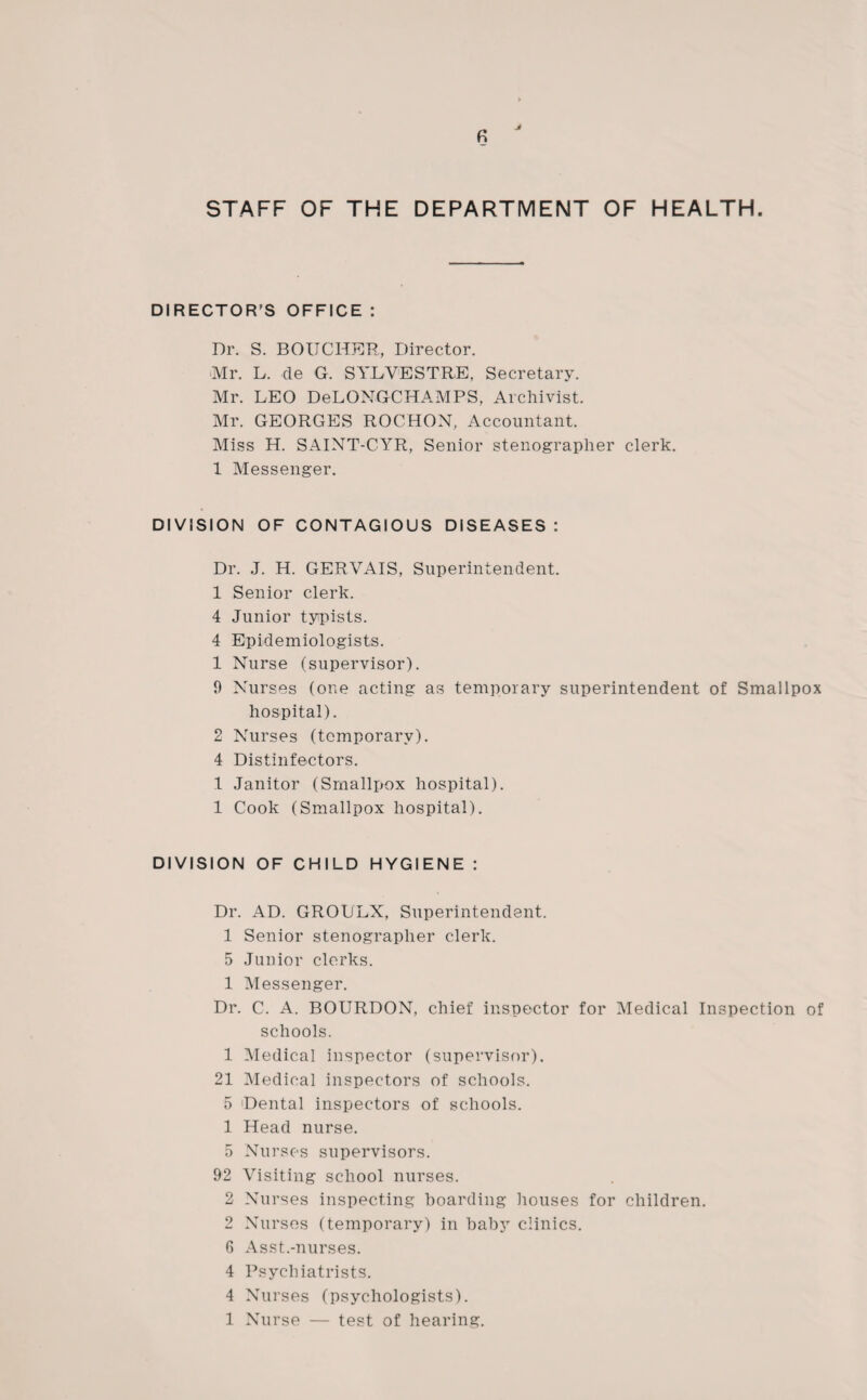 DIRECTOR’S OFFICE : Dr. S. BOUCHER, Director. Mr. L. de G. SYLVESTRE, Secretary. Mr. LEO DeLONGCHAMPS, Archivist. Mr. GEORGES ROCHON, Accountant. Miss H. SAINT-CYR, Senior stenographer clerk. 1 Messenger. DIVISION OF CONTAGIOUS DISEASES : Dr. J. H. GERVAIS, Superintendent. 1 Senior clerk. 4 Junior typists. 4 Epidemiologists. 1 Nurse (supervisor). 9 Nurses (one acting as temporary superintendent of Smallpox hospital). 2 Nurses (temporary). 4 Distinfectors. 1 Janitor (Smallpox hospital). 1 Cook (Smallpox hospital). DIVISION OF CHILD HYGIENE : Dr. AD. GROULX, Superintendent. 1 Senior stenographer clerk. 5 Junior clerks. 1 Messenger. Dr. C. A. BOURDON, chief inspector for Medical Inspection of schools. 1 Medical inspector (supervisor). 21 Medical inspectors of schools. 5 Dental inspectors of schools. 1 Head nurse. 5 Nurses supervisors. 92 Visiting school nurses. 2 Nurses inspecting boarding houses for children. 2 Nurses (temporary) in baby clinics. 6 Asst.-nurses. 4 Psychiatrists. 4 Nurses (psychologists). 1 Nurse — test of hearing.