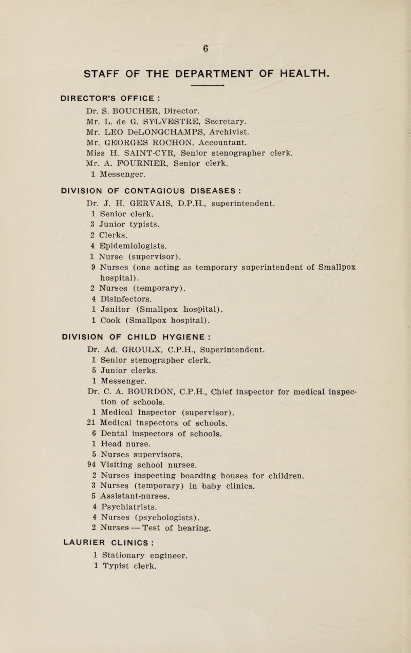 DIRECTOR’S OFFICE : Dr. S. BOUCHER, Director. Mr. L. de G. SYLVESTRE, Secretary. Mr. LEO DeLONGCHAMPS, Archivist. Mr. GEORGES ROOHON, Accountant. Miss H. SAINT-CYR, Senior stenographer clerk. Mr. A. FOURNIER, Senior clerk. 1 Messenger. DIVISION OF CONTAGIOUS DISEASES : Dr. J. H. GERYAIS, D.P.H., superintendent. 1 Senior clerk. 3 Junior typists. 2 Clerks. 4 Epidemiologists. 1 Nurse (supervisor). 9 Nurses (one acting as temporary superintendent of Smallpox hospital). 2 Nurses (temporary). 4 Disinfectors. 1 Janitor (Smallpox hospital). 1 Cook (Smallpox hospital). DIVISION OF CHILD HYGIENE : Dr. Ad. GROULX, C.P.H., Superintendent. 1 Senior stenographer clerk. 5 Junior clerks. 1 Messenger. Dr. C. A. BOURDON, C.P.H., Chief inspector for medical inspec¬ tion of schools. 1 Medical Inspector (supervisor). 21 Medical inspectors of schools. 6 Dental inspectors of schools. 1 Head nurse. 5 Nurses supervisors. 94 Visiting school nurses. 2 Nurses inspecting boarding houses for children. 3 Nurses (temporary) in baby clinics. 5 Assistant-nurses. 4 Psychiatrists. 4 Nurses (psychologists). 2 Nurses — Test of hearing. LAURIER CLINICS : 1 Stationary engineer. 1 Typist clerk.