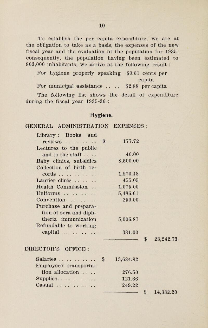 To establish the per capita expenditure, we are at the obligation to take as a basis, the expenses of the new fiscal year and the evaluation of the population for 1935; consequently, the population having been estimated to 863,000 inhabitants, we arrive at the following result : For hygiene properly speaking $0.61 cents per capita For municipal assistance .. .. $2.88 per capita The following list shows the detail of expenditure during the fiscal year 1935-36 : Hygiene. GENERAL ADMINISTRATION EXPENSES : Library : Books and reviews. Lectures to the public and to the staff .... Baby clinics, subsidies Collection of birth re¬ cords . Laurier clinic. Health Commission . . Uniforms. Convention. Purchase and prepara¬ tion of sera and diph¬ theria immunization Refundable to working capital. DIRECTOR’S OFFICE : Salaries. Employees’ transporta¬ tion allocation . . Supplies. Casual. $ 177.72 40.00 8,500.00 1,870.48 455.05 1,075.00 5,486.61 250.00 5,006.87 381.00 -$ 23,242.73 $ 13,684.82 276.50 121.66 249.22 -$ 14,332.20
