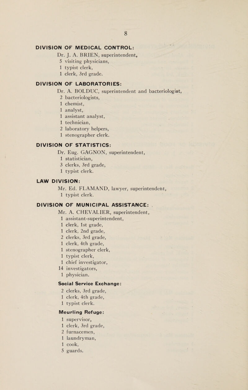 DIVISION OF MEDICAL CONTROL: Dr. J. A. BRIEN, superintendent, 5 visiting physicians, 1 typist clerk, 1 clerk, 3rd grade. DIVISION OF LABORATORIES: Dr. A. BOLDUC, superintendent and bacteriologist, 2 bacteriologists, 1 chemist, 1 analyst, 1 assistant analyst, 1 technician, 2 laboratory helpers, 1 stenographer clerk. DIVISION OF STATISTICS: Dr. Eug. GAGNON, superintendent, 1 statistician, 3 clerks, 3rd grade, 1 typist clerk. LAW DIVISION: Mr. Ed. FLAMAND, lawyer, superintendent, 1 typist clerk. DIVISION OF MUNICIPAL ASSISTANCE: Mr. A. CHEVALIER, superintendent, 1 assistant-superintendent, 1 clerk, 1st grade, 1 clerk, 2nd grade, 2 clerks, 3rd grade, 1 clerk, 4th grade, 1 stenographer clerk, 1 typist clerk, 1 chief investigator, 14 investigators, 1 physician. Social Service Exchange: 2 clerks, 3rd grade, 1 clerk, 4th grade, 1 typist clerk. Meurling Refuge: 1 supervisor, 1 clerk, 3rd grade, 2 furnacemen, 1 laundryman, 1 cook, 5 guards.