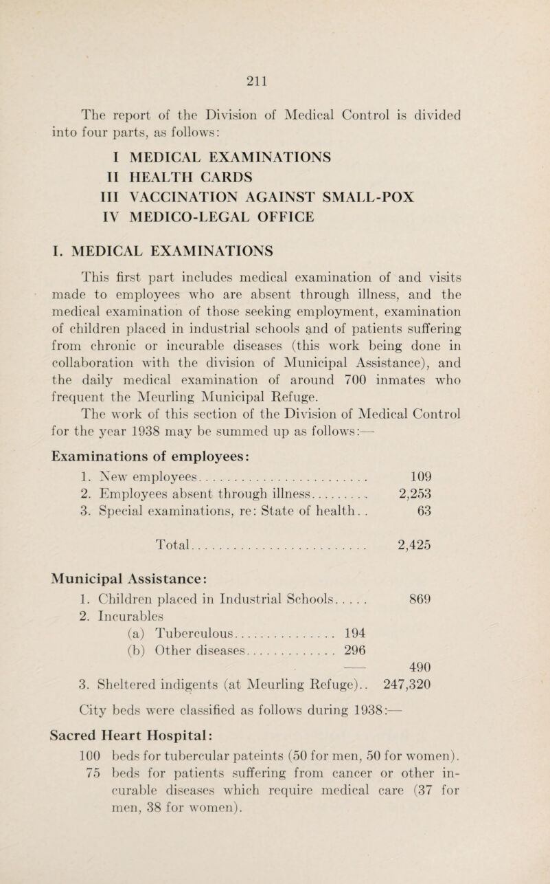 The report of the Division of Medical Control is divided into four parts, as follows: I MEDICAL EXAMINATIONS II HEALTH CARDS III VACCINATION AGAINST SMALL-POX IV MEDICO-LEGAL OFFICE I. MEDICAL EXAMINATIONS This first part includes medical examination of and visits made to employees who are absent through illness, and the medical examination of those seeking employment, examination of children placed in industrial schools and of patients suffering from chronic or incurable diseases (this work being done in collaboration with the division of Municipal Assistance), and the daily medical examination of around 700 inmates who frequent the Meurling Municipal Refuge. The work of this section of the Division of Medical Control for the year 1938 may be summed up as follows:—- Examinations of employees: 1. New employees. 109 2. Employees absent through illness. 2,253 3. Special examinations, re: State of health. . 63 Total. 2,425 Municipal Assistance: 1. Children placed in Industrial Schools. 869 2. Incurables (a) Tuberculous. 194 (b) Other diseases. 296 - 490 3. Sheltered indigents (at Meurling Refuge).. 247,320 City beds were classified as follows during 1938:— Sacred Heart Hospital: 100 beds for tubercular pateints (50 for men, 50 for women). 75 beds for patients suffering from cancer or other in¬ curable diseases which require medical care (37 for men, 38 for women).