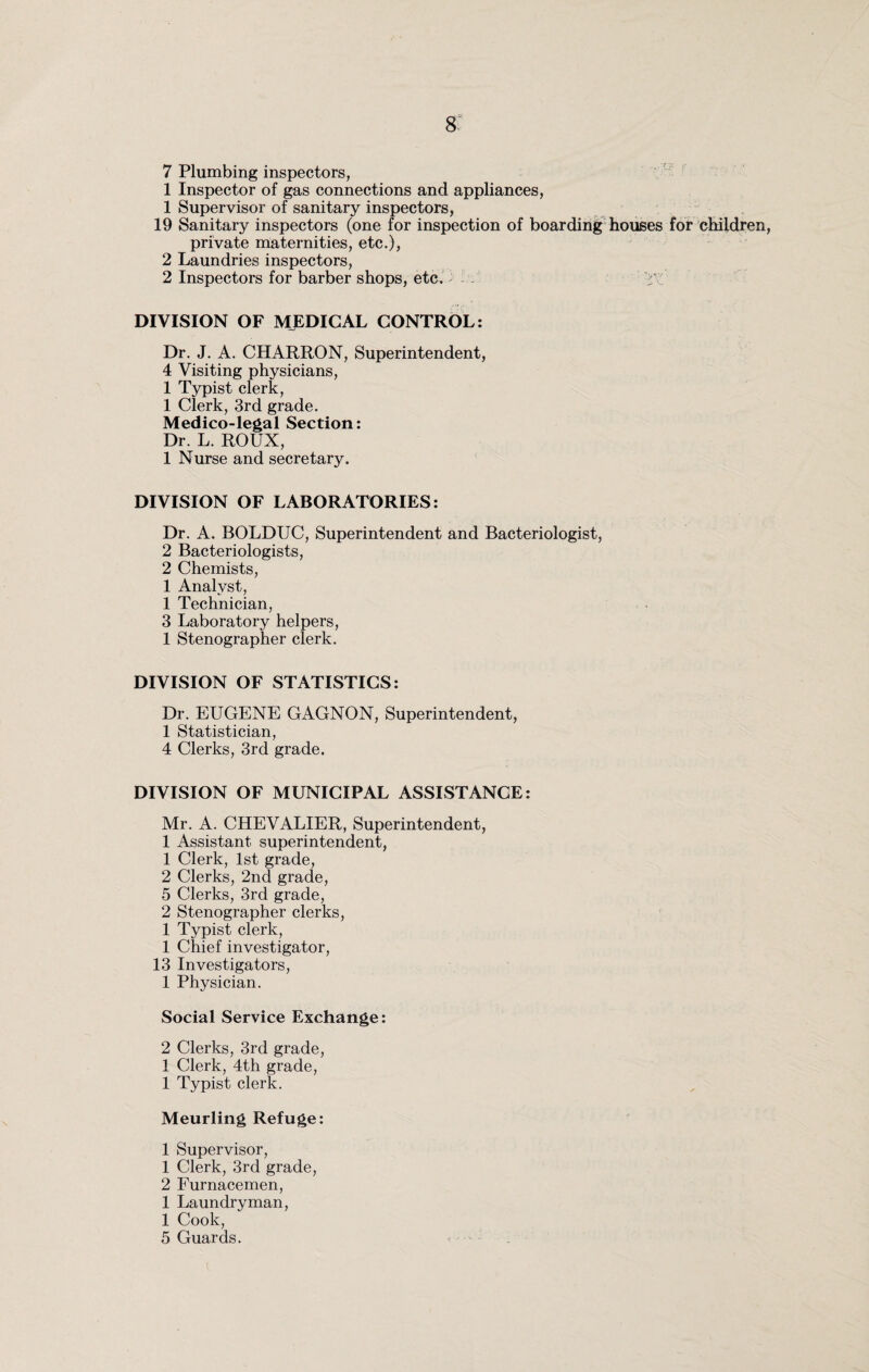 7 Plumbing inspectors, 1 Inspector of gas connections and appliances, 1 Supervisor of sanitary inspectors, 19 Sanitary inspectors (one for inspection of boarding houses for children, private maternities, etc.), 2 Laundries inspectors, 2 Inspectors for barber shops, etc. > - . > v DIVISION OF MEDICAL CONTROL: Dr. J. A. CHARRON, Superintendent, 4 Visiting physicians, 1 Typist clerk, 1 Clerk, 3rd grade. Medico-legal Section: Dr. L. ROUX, 1 Nurse and secretary. DIVISION OF LABORATORIES: Dr. A. BOLDUC, Superintendent and Bacteriologist, 2 Bacteriologists, 2 Chemists, 1 Analyst, 1 Technician, 3 Laboratory helpers, 1 Stenographer clerk. DIVISION OF STATISTICS: Dr. EUGENE GAGNON, Superintendent, 1 Statistician, 4 Clerks, 3rd grade. DIVISION OF MUNICIPAL ASSISTANCE: Mr. A. CHEVALIER, Superintendent, 1 Assistant superintendent, 1 Clerk, 1st grade, 2 Clerks, 2nd grade, 5 Clerks, 3rd grade, 2 Stenographer clerks, 1 Typist clerk, 1 Chief investigator, 13 Investigators, 1 Physician. Social Service Exchange: 2 Clerks, 3rd grade, 1 Clerk, 4th grade, 1 Typist clerk. Meurling Refuge: 1 Supervisor, 1 Clerk, 3rd grade, 2 Furnacemen, 1 Laundryman, 1 Cook, 5 Guards.