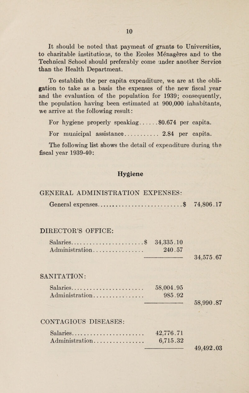 It should be noted that payment of grants to Universities, to charitable institutions, to the Ecoles Menageres and to the Technical School should preferably come under another Service than the Health Department. To establish the per capita expenditure, we are at the obli¬ gation to take as a basis the expenses of the new fiscal year and the evaluation of the population for 1939; consequently, the population having been estimated at 900,000 inhabitants, we arrive at the following result: For hygiene properly speaking.$0,674 per capita. For municipal assistance . 2.84 per capita. The following list shows the detail of expenditure during the fiscal year 1939-40: Hygiene GENERAL ADMINISTRATION EXPENSES: General expenses.„.$ 74,806.17 DIRECTOR’S OFFICE: Salaries.$ 34,335.10 Administration. 240.57 - 34,575.67 SANITATION: Salaries. 58,004.95 Administration. 985.92 - 58,990.87 CONTAGIOUS DISEASES: Salaries. Administration - 49,492.03 42,776.71 6,715.32