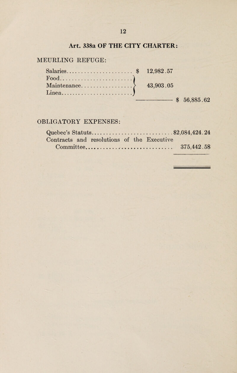 Art. 338a OF THE CITY CHARTER: MEURLING REFUGE: Salaries. Food... Maintenance Linen. 12,982.57 43,903.05 - $ 56,885.62 OBLIGATORY EXPENSES: Quebec’s Statuts.$2,084,424.24 Contracts and resolutions of the Executive Committee... 375,442.58