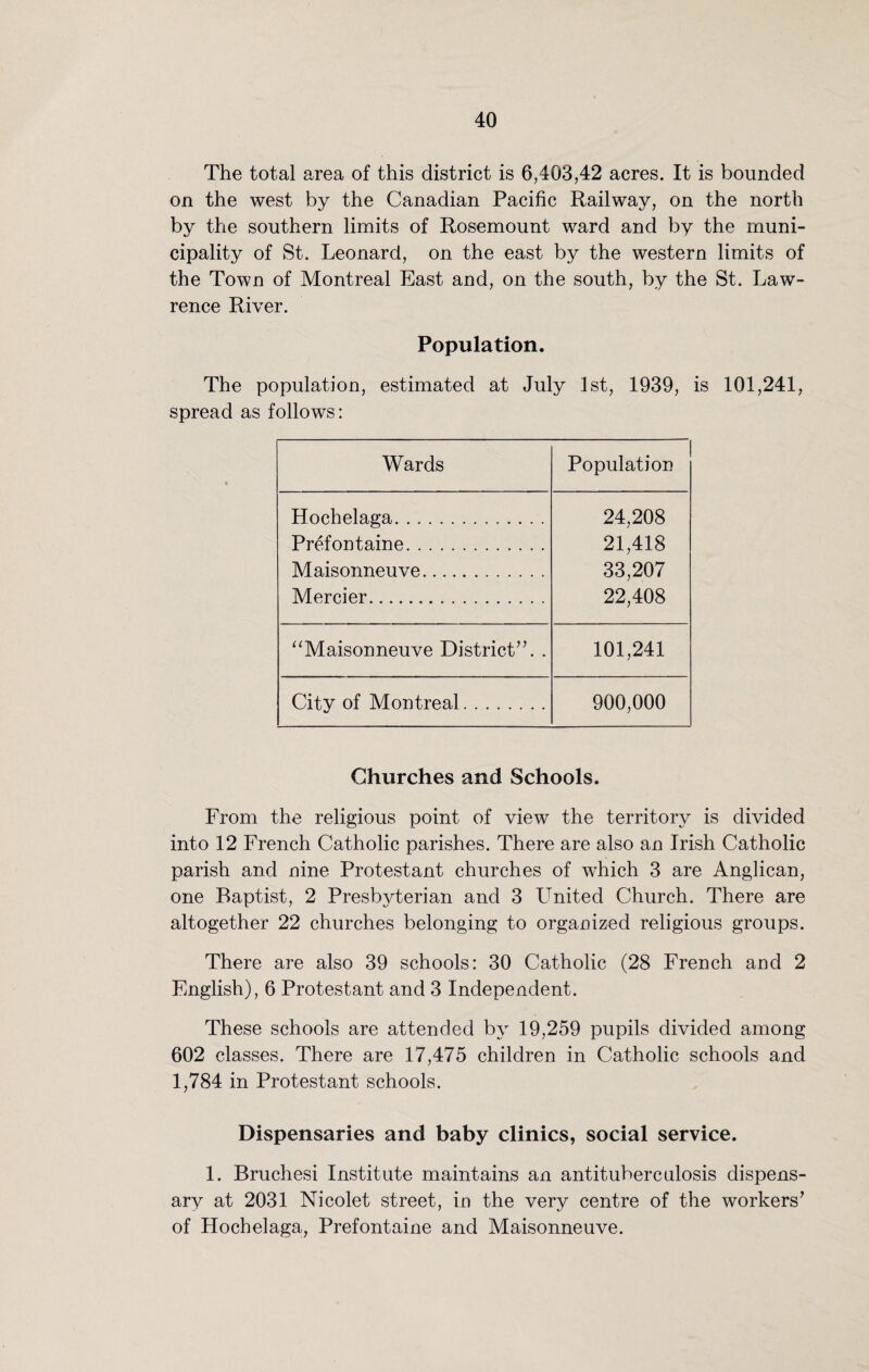 The total area of this district is 6,403,42 acres. It is bounded on the west by the Canadian Pacific Railway, on the north by the southern limits of Rosemount ward and by the muni¬ cipality of St. Leonard, on the east by the western limits of the Town of Montreal East and, on the south, by the St. Law¬ rence River. Population. The population, estimated at July 1st, 1939, is 101,241, spread as follows: Wards Population Hochelaga. 24,208 Prefontaine. 21,418 Maisonneuve. 33,207 Mercier. 22,408 “Maisonneuve District”. . 101,241 City of Montreal. 900,000 Churches and Schools. From the religious point of view the territory is divided into 12 French Catholic parishes. There are also an Irish Catholic parish and nine Protestant churches of which 3 are Anglican, one Baptist, 2 Presbyterian and 3 United Church. There are altogether 22 churches belonging to organized religious groups. There are also 39 schools: 30 Catholic (28 French and 2 English), 6 Protestant and 3 Independent. These schools are attended by 19,259 pupils divided among 602 classes. There are 17,475 children in Catholic schools and 1,784 in Protestant schools. Dispensaries and baby clinics, social service. 1. Bruchesi Institute maintains an antituberculosis dispens¬ ary at 2031 Nicolet street, in the very centre of the workers’ of Hochelaga, Prefontaine and Maisonneuve.