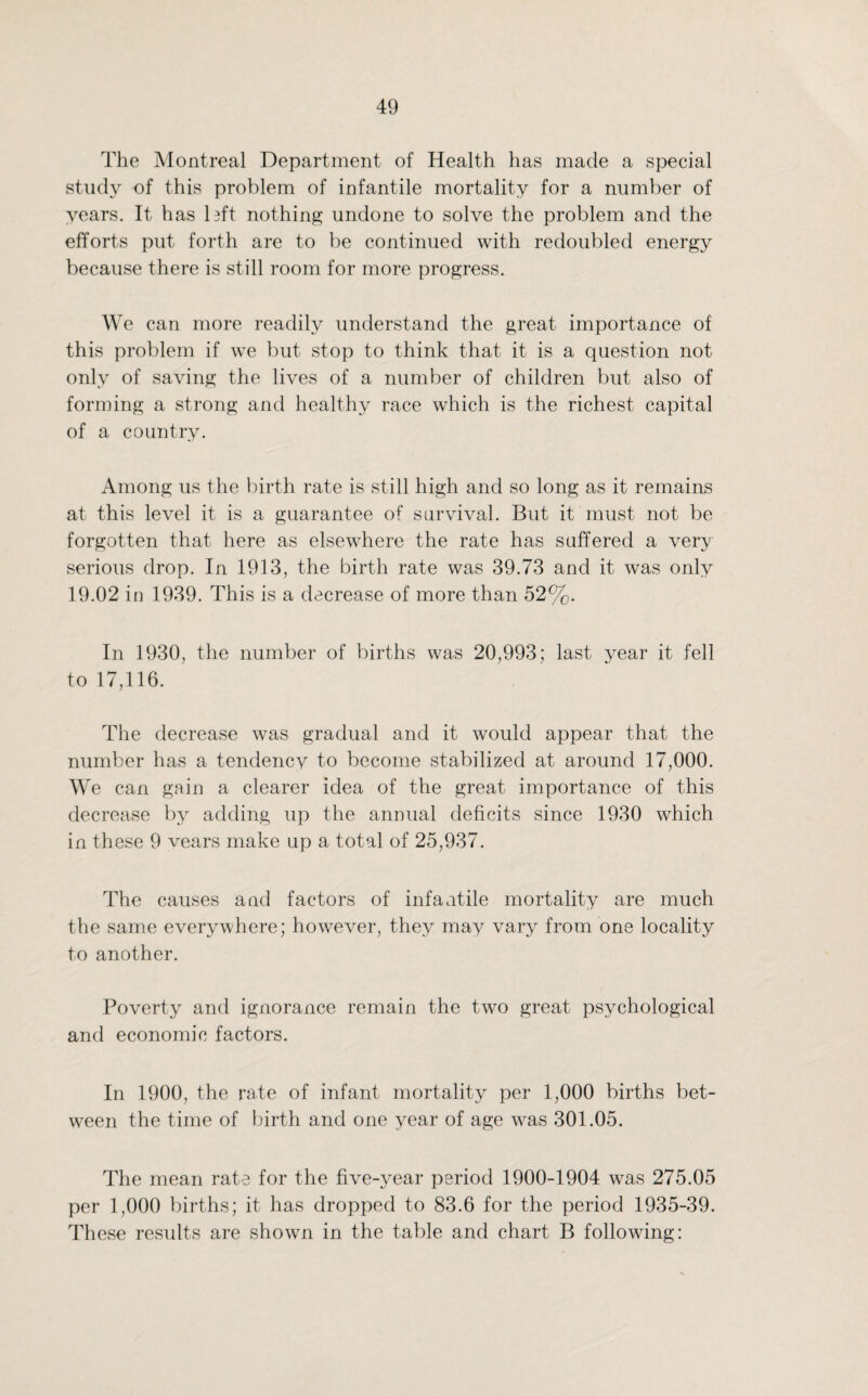 The Montreal Department of Health has made a special study of this problem of infantile mortality for a number of years. It has left nothing undone to solve the problem and the efforts put forth are to be continued with redoubled energy because there is still room for more progress. We can more readily understand the great importance of this problem if we but stop to think that it is a question not only of saving the lives of a number of children but also of forming a strong and healthy race which is the richest capital of a country. Among us the birth rate is still high and so long as it remains at this level it is a guarantee of survival. But it must not be forgotten that here as elsewhere the rate has suffered a very serious drop. In 1913, the birth rate was 39.73 and it was only 19.02 in 1939. This is a decrease of more than 52%. In 1930, the number of births was 20,993; last year it fell to 17,116. The decrease was gradual and it would appear that the number has a tendency to become stabilized at around 17,000. We can gain a clearer idea of the great importance of this decrease by adding up the annual deficits since 1930 which in these 9 vears make up a total of 25,937. The causes and factors of infantile mortality are much the same everywhere; however, they may vary from one locality to another. Poverty and ignorance remain the two great psychological and economic factors. In 1900, the rate of infant mortality per 1,000 births bet¬ ween the time of birth and one year of age was 301.05. The mean rate for the five-year period 1900-1904 was 275.05 per 1,000 births; it has dropped to 83.6 for the period 1935-39. These results are shown in the table and chart B following: