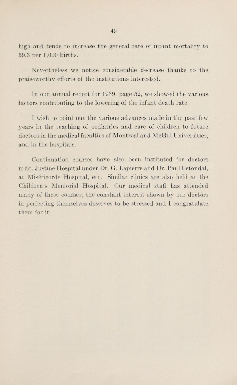 high and tends to increase the general rate of infant mortality to 59.3 per 1,000 births. Nevertheless we notice considerable decrease thanks to the praiseworthy efforts of the institutions interested. In our annual report for 1939, page 52, we showed the various factors contributing to the lowering of the infant death rate. I wish to point out the various advances made in the past few years in the teaching of pediatrics and care of children to future doctors in the medical faculties of Montreal and McGill Universities, and in the hospitals. Continuation courses have also been instituted for doctors in St. Justine Hospital under Dr. G. Lapierre and Dr. Paul Letondal, at Misericorde Hospital, etc. Similar clinics are also held at the Children’s Memorial Hospital. Our medical staff has attended many of these courses; the constant interest shown by our doctors in perfecting themselves deserves to be stressed and I congratulate them for it.