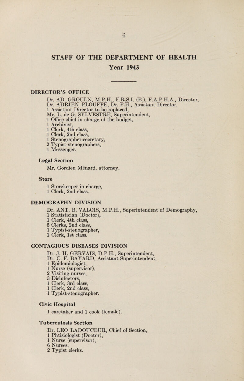 Year 1943 DIRECTOR’S OFFICE Dr. AD. GROULX, M.P.H., F.R.S.I. (E.), F.A.P.H.A., Director, Dr. ADRIEN PLOUFFE, Dr. P.H., Assistant Director, 1 Assistant Director to be replaced, Mr. L. de G. SYLVESTRE, Superintendent, 1 Office chief in charge of the budget, 1 Archivist, 1 Clerk, 4th class, 1 Clerk, 2nd class, 1 Stenographer-secretary, 2 Typist-stenographers, 1 Messenger. Legal Section Mr. Gordien Menard, attorney. Store 1 Storekeeper in charge, 1 Clerk, 2nd class. DEMOGRAPHY DIVISION Dr. ANT. B. VALOIS, M.P.H., Superintendent of Demography, 1 Statistician (Doctor), 1 Clerk, 4th class, 5 Clerks, 2nd class, 1 Typist-stenographer, 1 Clerk, 1st class. CONTAGIOUS DISEASES DIVISION Dr. J. H. GERVAIS, D.P.H., Superintendent, Dr. C. F. BAYARD, Assistant Superintendent, 1 Epidemiologist, 1 Nurse (supervisor), 2 Visiting nurses, 3 Disinfectors, 1 Clerk, 3rd class, 1 Clerk, 2nd class, 1 Typist-stenographer. Civic Hospital \ 1 caretaker and 1 cook (female). Tuberculosis Section Dr. LEO LADOUCEUR, Chief of Section, 1 Phtisiologist (Doctor), 1 Nurse (supervisor), 6 Nurses, 2 Typist clerks.