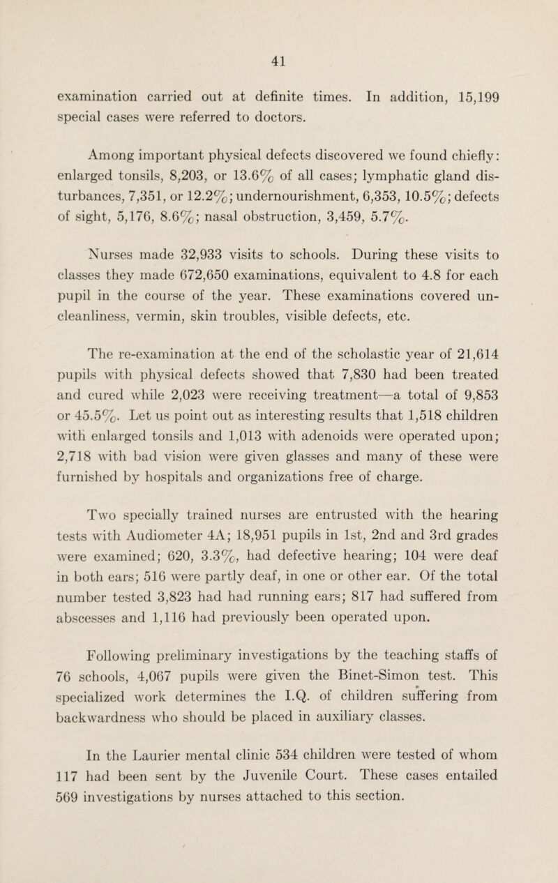 examination carried out at definite times. In addition, 15,199 special cases were referred to doctors. Among important physical defects discovered we found chiefly: enlarged tonsils, 8,203, or 13.6% of all cases; lymphatic gland dis¬ turbances, 7,351, or 12.2%; undernourishment, 6,353, 10.5%; defects of sight, 5,176, 8.6%; nasal obstruction, 3,459, 5.7%. Nurses made 32,933 visits to schools. During these visits to classes they made 672,650 examinations, equivalent to 4.8 for each pupil in the course of the year. These examinations covered un¬ cleanliness, vermin, skin troubles, visible defects, etc. The re-examination at the end of the scholastic year of 21,614 pupils with physical defects showed that 7,830 had been treated and cured while 2,023 were receiving treatment—a total of 9,853 or 45.5%. Let us point out as interesting results that 1,518 children with enlarged tonsils and 1,013 with adenoids were operated upon; 2,718 with bad vision were given glasses and many of these were furnished by hospitals and organizations free of charge. Two specially trained nurses are entrusted with the hearing tests with Audiometer 4A; 18,951 pupils in 1st, 2nd and 3rd grades were examined; 620, 3.3%, had defective hearing; 104 were deaf in both ears; 516 were partly deaf, in one or other ear. Of the total number tested 3,823 had had running ears; 817 had suffered from abscesses and 1,116 had previously been operated upon. Following preliminary investigations by the teaching staffs of 76 schools, 4,067 pupils were given the Binet-Simon test. This specialized work determines the I.Q. of children suffering from backwardness who should be placed in auxiliary classes. In the Laurier mental clinic 534 children were tested of whom 117 had been sent by the Juvenile Court. These cases entailed 569 investigations by nurses attached to this section.