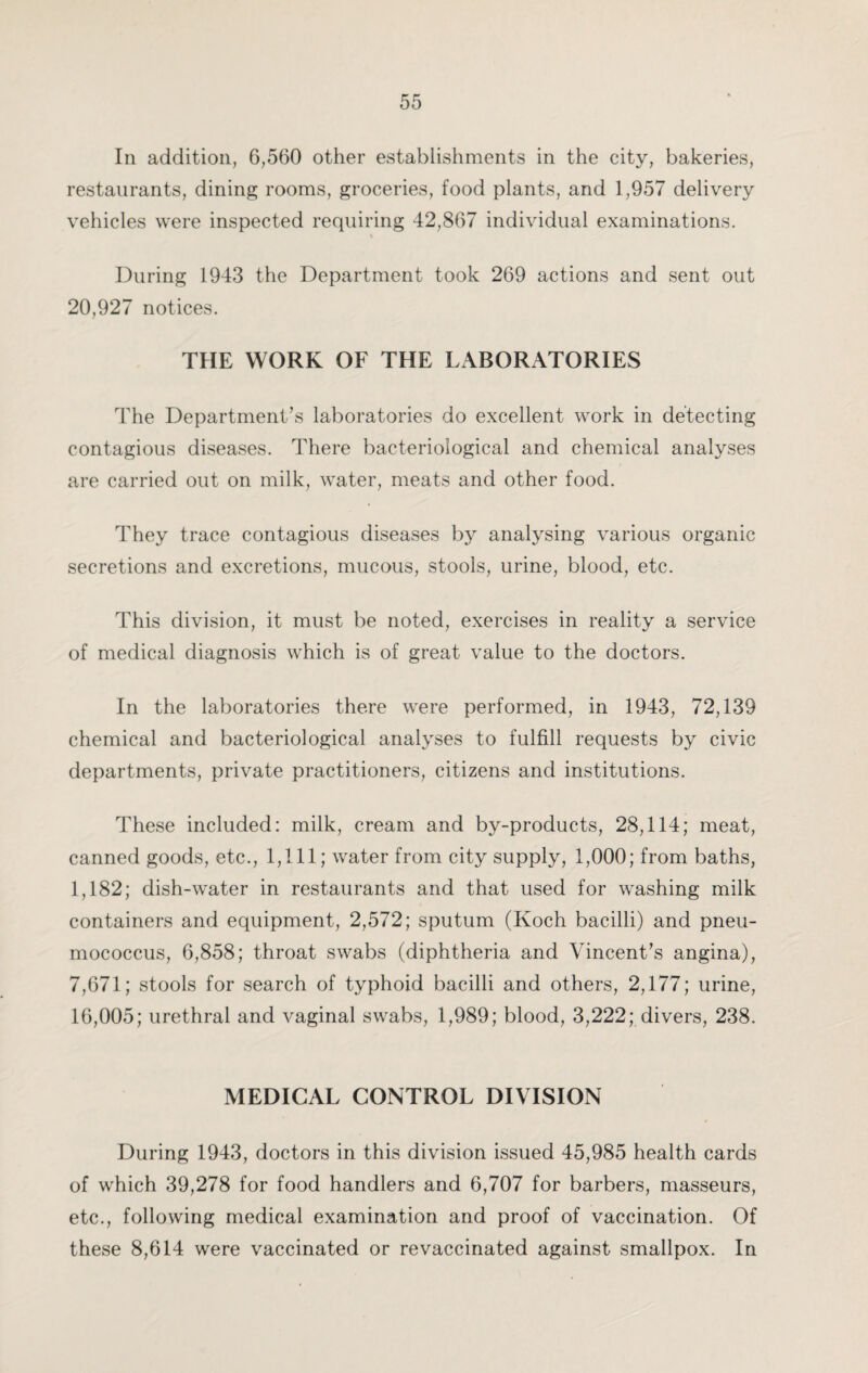 In addition, 6,560 other establishments in the city, bakeries, restaurants, dining rooms, groceries, food plants, and 1,957 delivery vehicles were inspected requiring 42,867 individual examinations. During 1943 the Department took 269 actions and sent out 20,927 notices. THE WORK OF THE LABORATORIES The Department’s laboratories do excellent work in detecting contagious diseases. There bacteriological and chemical analyses are carried out on milk, water, meats and other food. They trace contagious diseases by analysing various organic secretions and excretions, mucous, stools, urine, blood, etc. This division, it must be noted, exercises in reality a service of medical diagnosis which is of great value to the doctors. In the laboratories there were performed, in 1943, 72,139 chemical and bacteriological analyses to fulfill requests by civic departments, private practitioners, citizens and institutions. These included: milk, cream and by-products, 28,114; meat, canned goods, etc., 1,111; water from city supply, 1,000; from baths, 1,182; dish-water in restaurants and that used for washing milk containers and equipment, 2,572; sputum (Koch bacilli) and pneu¬ mococcus, 6,858; throat swabs (diphtheria and Vincent’s angina), 7,671; stools for search of typhoid bacilli and others, 2,177; urine, 16,005; urethral and vaginal swabs, 1,989; blood, 3,222; divers, 238. MEDICAL CONTROL DIVISION During 1943, doctors in this division issued 45,985 health cards of which 39,278 for food handlers and 6,707 for barbers, masseurs, etc., following medical examination and proof of vaccination. Of these 8,614 were vaccinated or re vaccinated against smallpox. In