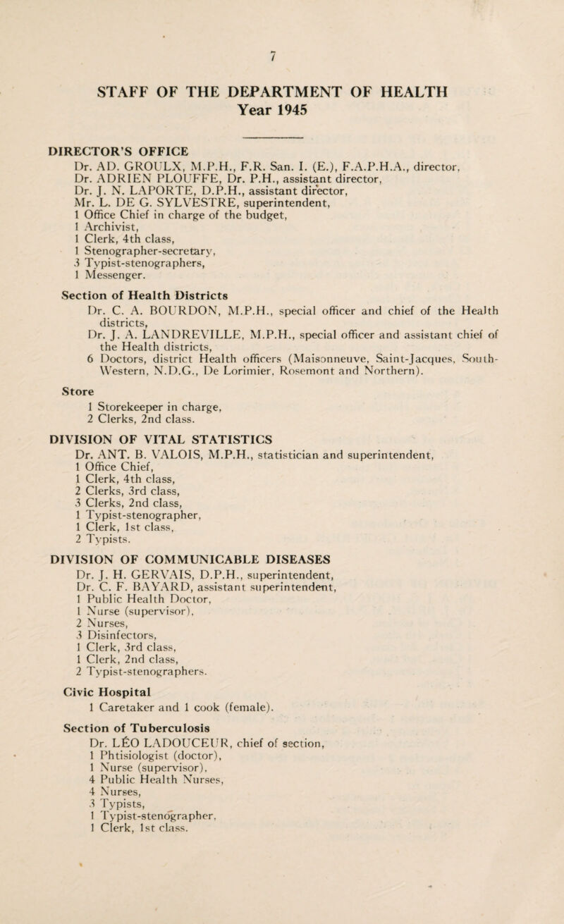 / STAFF OF THE DEPARTMENT OF HEALTH Year 1945 DIRECTOR’S OFFICE Dr. AD. GROULX, F.R. San. I. (E.), F.A.P.H.A., director, Dr. ADRIEN PLOUFFE, Dr. P.H., assistant director, Dr. J. N. LAPORTE, D.P.H., assistant director, Mr. L. DE G. SYLVESTRE, superintendent, 1 Office Chief in charge of the budget, 1 Archivist, 1 Clerk, 4th class, 1 Stenographer-secretary, 3 Typist-stenographers, 1 Messenger. Section of Health Districts Dr. C. A. BOURDON, M.P.H., special officer and chief of the Health districts, Dr. J. A. LANDREVILLE, M.P.H., special officer and assistant chief of the Health districts, 6 Doctors, district Health officers (Maisonneuve, Saint-Jacques, South- Western, N.D.G., De Lorimier, Rosemont and Northern). Store 1 Storekeeper in charge, 2 Clerks, 2nd class. DIVISION OF VITAL STATISTICS Dr. ANT. B. VALOIS, M.P.H., statistician and superintendent, 1 Office Chief, 1 Clerk, 4th class, 2 Clerks, 3rd class, 3 Clerks, 2nd class, 1 Typist-stenographer, 1 Clerk, 1st class, 2 Typists. DIVISION OF COMMUNICABLE DISEASES Dr. J. H. GERVAIS, D.P.H., superintendent, Dr. C. F. BAYARD, assistant superintendent, 1 Public Health Doctor, 1 Nurse (supervisor), 2 Nurses, 3 Disinfectors, 1 Clerk, 3rd class, 1 Clerk, 2nd class, 2 Typist-stenographers. Civic Hospital 1 Caretaker and 1 cook (female). Section of Tuberculosis Dr. LfiO LADOUCEUR, chief of section, 1 Phtisiologist (doctor), 1 Nurse (supervisor), 4 Public Health Nurses, 4 Nurses, 3 Typists, 1 Typist-stenographer. 1 Clerk, 1st class.