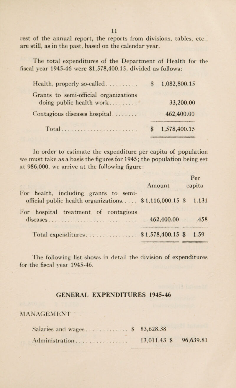 rest of the annual report, the reports from divisions, tables, etc., are still, as in the past, based on the calendar year. The total expenditures of the Department of Health for the fiscal year 1945-46 were $1,578,400.15, divided as follows: Health, properly so-called. $ 1,082,800.15 Grants to semi-official organizations doing public health work. 33,200.00 Contagious diseases hospital. 462,400.00 Total. $ 1,578,400.15 In order to estimate the expenditure per capita of population we must take as a basis the figures for 1945; the population being set at 986,000, we arrive at the following figure: Per Amount capita For health, including grants to semi¬ official public health organizations. $ 1,116,000.15 $ 1.131 For hospital treatment of contagious diseases. 462,400.00 .458 Total expenditures. $ 1,578,400.15 $ 1.59 The following list shows in detail the division of expenditures for the fiscal vear 1945-46. GENERAL EXPENDITURES 1945-46 MANAGEMENT $ 83,628.38 Salaries and wages Administration. . . 13,011.43 $ 96,639.81