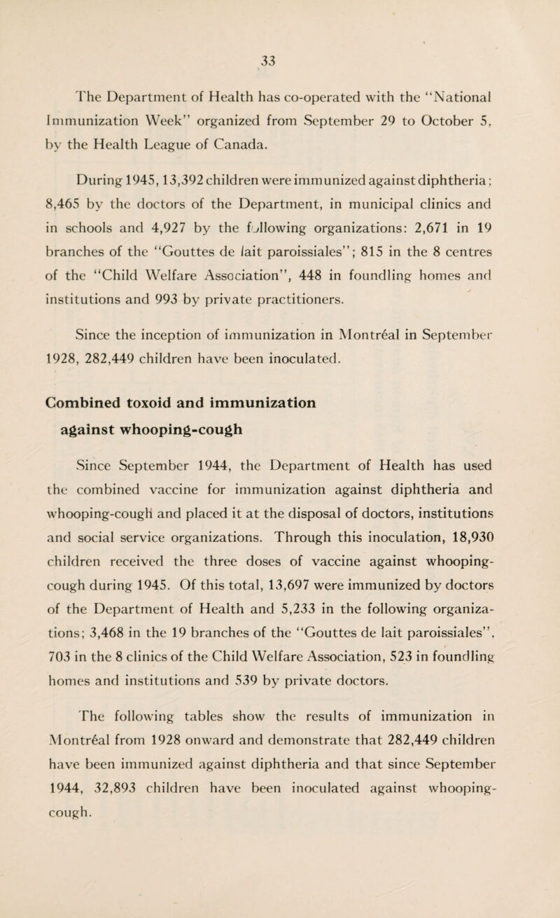 Fhe Department of Health has co-operated with the “National Immunization Week” organized from September 29 to October 5, by the Health League of Canada. During 1945, 13,392 children were immunized against diphtheria; 8,465 by the doctors of the Department, in municipal clinics and in schools and 4,927 by the following organizations: 2,671 in 19 branches of the “Gouttes de lait paroissiales”; 815 in the 8 centres of the “Child Welfare Association”, 448 in foundling homes and institutions and 993 by private practitioners. Since the inception of immunization in Montreal in September 1928, 282,449 children have been inoculated. Combined toxoid and immunization against whooping-cough Since September 1944, the Department of Health has used the combined vaccine for immunization against diphtheria and whooping-cough and placed it at the disposal of doctors, institutions and social service organizations. Through this inoculation, 18,930 children received the three doses of vaccine against whooping- cough during 1945. Of this total, 13,697 were immunized by doctors of the Department of Health and 5,233 in the following organiza¬ tions; 3,468 in the 19 branches of the “Gouttes de lait paroissiales”, 703 in the 8 clinics of the Child Welfare Association, 523 in foundling homes and institutions and 539 by private doctors. The following tables show the results of immunization in Montreal from 1928 onward and demonstrate that 282,449 children have been immunized against diphtheria and that since September 1944, 32,893 children have been inoculated against whooping- cough.