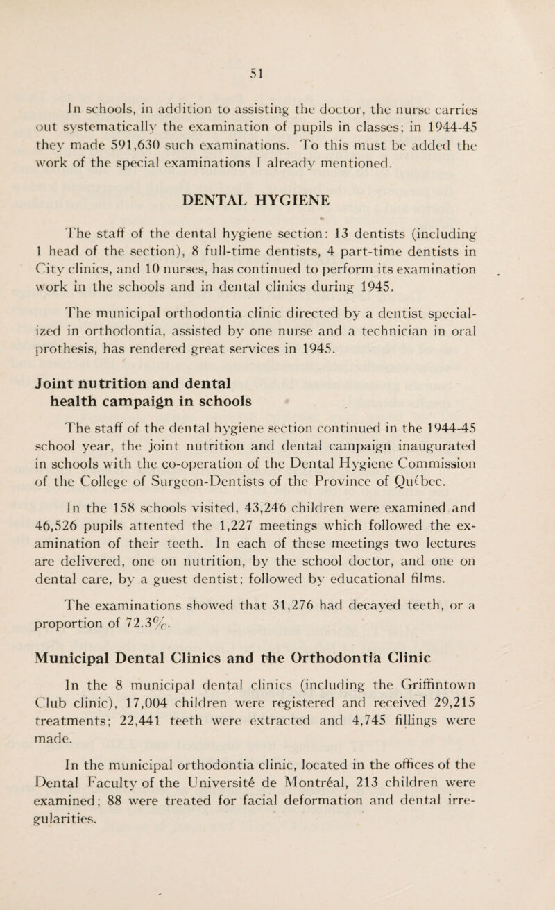 In schools, in addition to assisting the doctor, the nurse carries out systematically the examination of pupils in classes; in 1944-45 they made 591,630 such examinations. To this must be added the work of the special examinations 1 already mentioned. DENTAL HYGIENE The staff of the dental hygiene section: 13 dentists (including 1 head of the section), 8 full-time dentists, 4 part-time dentists in City clinics, and 10 nurses, has continued to perform its examination work in the schools and in dental clinics during 1945. The municipal orthodontia clinic directed by a dentist special¬ ized in orthodontia, assisted by one nurse and a technician in oral prothesis, has rendered great services in 1945. Joint nutrition and dental health campaign in schools The staff of the dental hygiene section continued in the 1944-45 school year, the joint nutrition and dental campaign inaugurated in schools with the co-operation of the Dental Hygiene Commission of the College of Surgeon-Dentists of the Province of Quebec. In the 158 schools visited, 43,246 children were examined and 46,526 pupils attented the 1,227 meetings which followed the ex¬ amination of their teeth. In each of these meetings two lectures are delivered, one on nutrition, by the school doctor, and one on dental care, by a guest dentist ; followed by educational films. The examinations showed that 31,276 had decayed teeth, or a proportion of 12.3%. Municipal Dental Clinics and the Orthodontia Clinic In the 8 municipal dental clinics (including the Griftintown Club clinic), 17,004 children were registered and received 29,215 treatments; 22,441 teeth were extracted and 4,745 fillings were made. In the municipal orthodontia clinic, located in the offices of the Dental Faculty of the Universite de Montreal, 213 children were examined; 88 were treated for facial deformation and dental irre¬ gularities.