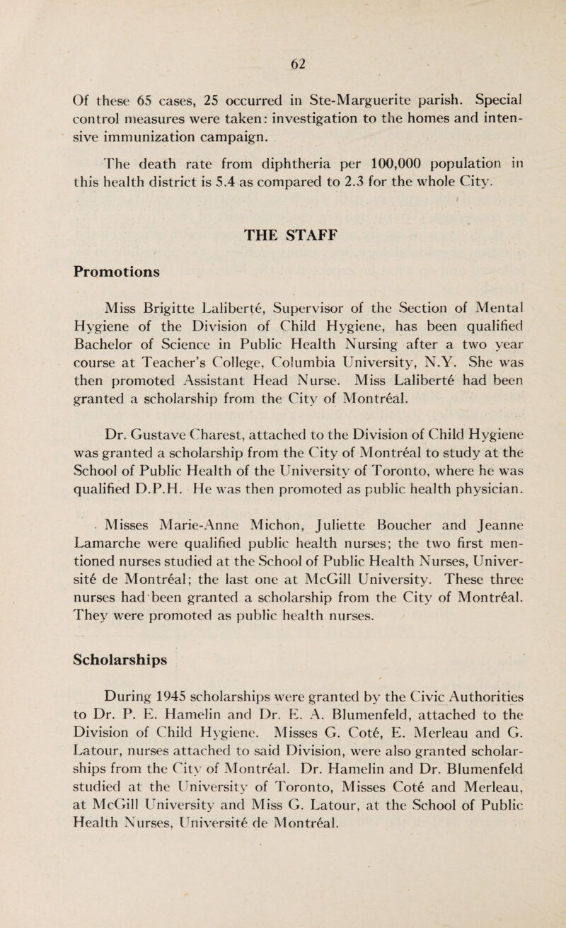 Of these 65 cases, 25 occurred in Ste-Marguerite parish. Special control measures were taken: investigation to the homes and inten¬ sive immunization campaign. The death rate from diphtheria per 100,000 population in this health district is 5.4 as compared to 2.3 for the whole City. THE STAFF Promotions Miss Brigitte Laliberte, Supervisor of the Section of Mental Hygiene of the Division of Child Hygiene, has been qualified Bachelor of Science in Public Health Nursing after a two year course at Teacher’s College, Columbia University, N.Y. She was then promoted Assistant Head Nurse. Miss Laliberte had been granted a scholarship from the City of Montreal. Dr. Gustave Charest, attached to the Division of Child Hygiene was granted a scholarship from the City of Montreal to study at the School of Public Health of the University of Toronto, where he was qualified D.P.H. He was then promoted as public health physician. Misses Marie-Anne Michon, Juliette Boucher and Jeanne Lamarche were qualified public health nurses; the two first men¬ tioned nurses studied at the School of Public Health Nurses, Univer¬ sity de Montreal; the last one at McGill University. These three nurses had been granted a scholarship from the City of Montreal. They were promoted as public health nurses. Scholarships •X' During 1945 scholarships were granted by the Civic Authorities to Dr. P. E. Hamelin and Dr. E. A. Blumenfeld, attached to the Division of Child Hygiene. Misses G. Cote, E. Merleau and G. Latour, nurses attached to said Division, were also granted scholar¬ ships from the City of Montreal. Dr. Hamelin and Dr. Blumenfeld studied at the University of Toronto, Misses Cote and Merleau, at McGill LTniversity and Miss G. Latour, at the School of Public Health Nurses, University de Montreal.