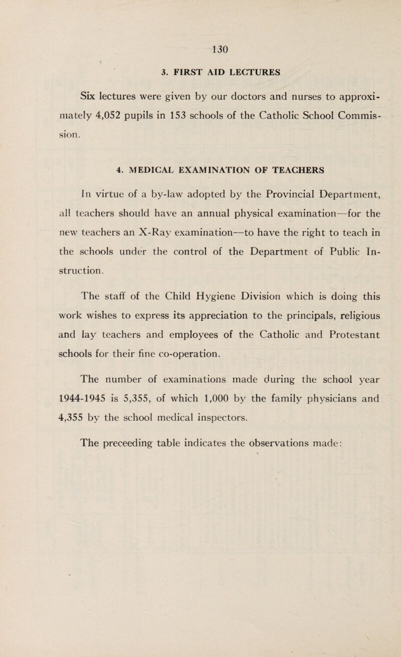3. FIRST AID LECTURES Six lectures were given by our doctors and nurses to approxi¬ mately 4,052 pupils in 153 schools of the Catholic School Commis¬ sion. 4. MEDICAL EXAMINATION OF TEACHERS In virtue of a by-law adopted by the Provincial Department, all teachers should have an annual physical examination—for the new teachers an X-Ray examination—-to have the right to teach in the schools under the control of the Department of Public In¬ struction. The staff of the Child Hygiene Division which is doing this work wishes to express its appreciation to the principals, religious and lay teachers and employees of the Catholic and Protestant schools for their fine co-operation. The number of examinations made during the school year 1944-1945 is 5,355, of which 1,000 by the family physicians and 4,355 by the school medical inspectors. The preceeding table indicates the observations made: