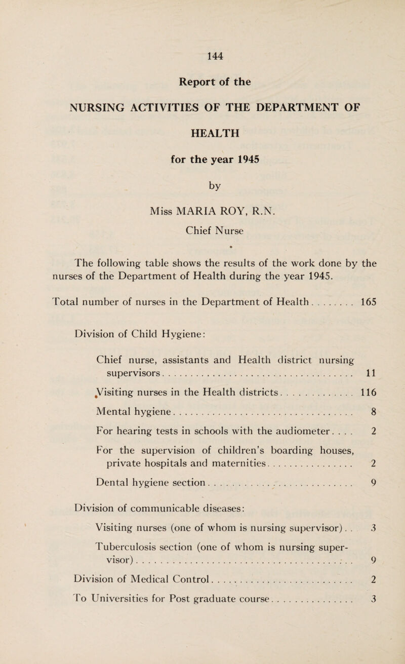 Report of the NURSING ACTIVITIES OF THE DEPARTMENT OF HEALTH for the year 1945 by Miss MARIA ROY, R.N. Chief Nurse The following table shows the results of the work done by the nurses of the Department of Health during the year 1945. Total number of nurses in the Department of Health. 165 Division of Child Hygiene: Chief nurse, assistants and Health district nursing supervisors. 11 #Visiting nurses in the Health districts. 116 Mental hygiene. 8 For hearing tests in schools with the audiometer. ... 2 For the supervision of children’s boarding houses, private hospitals and maternities. 2 Dental hygiene section. 9 Division of communicable diseases: Visiting nurses (one of whom is nursing supervisor). . 3 Tuberculosis section (one of whom is nursing super¬ visor) . 9 Division of Medical Control. . . .. 2 To Universities for Post graduate course. 3
