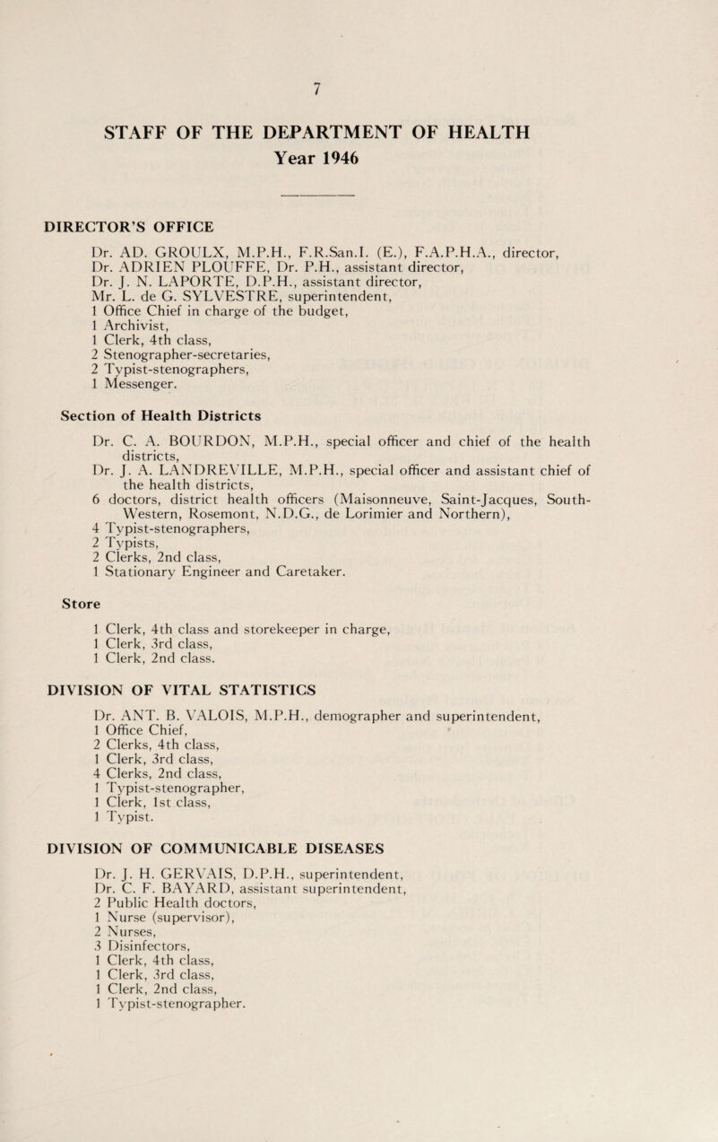 STAFF OF THE DEPARTMENT OF HEALTH Year 1946 DIRECTOR’S OFFICE Dr. AD. GROULX, M.P.H., F.R.San.I. (E.), F.A.P.H.A., director, Dr. ADRIEN PLOUFFE, Dr. P.H., assistant director, Dr. J. N. LAPORTE, D.P.H., assistant director, Mr. L. de G. SYLVESTRE, superintendent, 1 Office Chief in charge of the budget, 1 Archivist, 1 Clerk, 4th class, 2 Stenographer-secretaries, 2 Typist-stenographers, 1 Messenger. Section of Health Districts Dr. C. A. BOURDON, M.P.H., special officer and chief of the health districts, Dr. J. A. LANDREVILLE, M.P.H., special officer and assistant chief of the health districts, 6 doctors, district health officers (Maisonneuve, Saint-Jacques, South- Western, Rosemont, N.D.G., de Lorimier and Northern), 4 Typist-stenographers, 2 Typists, 2 Clerks, 2nd class, 1 Stationary Engineer and Caretaker. Store 1 Clerk, 4th class and storekeeper in charge, 1 Clerk, 3rd class, 1 Clerk, 2nd class. DIVISION OF VITAL STATISTICS Dr. ANT. B. VALOIS, M.P.H., demographer and superintendent, 1 Office Chief, 2 Clerks, 4th class, 1 Clerk, 3rd class, 4 Clerks, 2nd class, 1 Typist-stenographer, 1 Clerk, 1st class, 1 Typist. DIVISION OF COMMUNICABLE DISEASES Dr. J. H. GERVAIS, D.P.H., superintendent, Dr. C. F. BAYARD, assistant superintendent, 2 Public Health doctors, 1 Nurse (supervisor), 2 Nurses, 3 Disinfectors, 1 Clerk, 4th class, 1 Clerk, 3rd class, 1 Clerk, 2nd class, 1 Typist-stenographer.