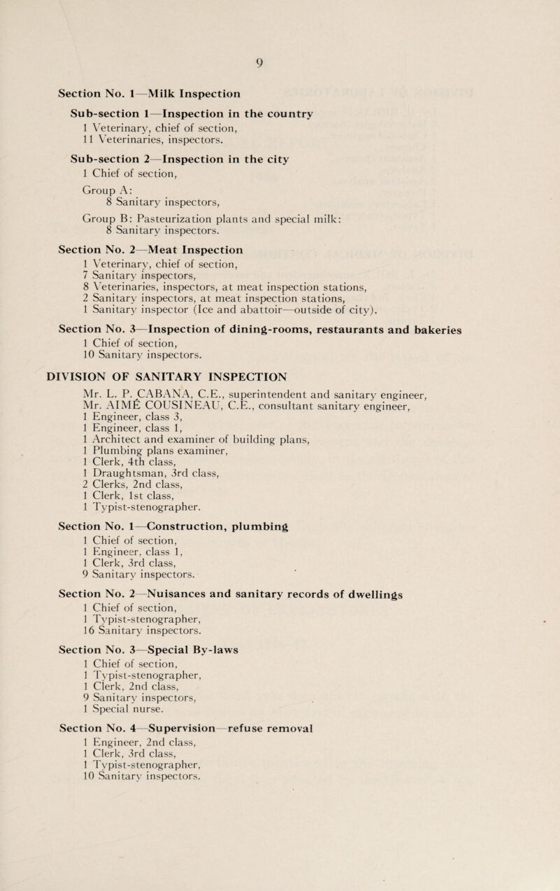 Section No. 1—Milk Inspection Sub-section 1—Inspection in the country I Veterinary, chief of section, II Veterinaries, inspectors. Sub-section 2—Inspection in the city 1 Chief of section, Group A: 8 Sanitary inspectors, Group B: Pasteurization plants and special milk: 8 Sanitary inspectors. Section No. 2—Meat Inspection 1 Veterinary, chief of section, 7 Sanitary inspectors, 8 Veterinaries, inspectors, at meat inspection stations, 2 Sanitary inspectors, at meat inspection stations, 1 Sanitary inspector (Ice and abattoir—outside of city). Section No. 3—Inspection of dining-rooms, restaurants and bakeries 1 Chief of section, 10 Sanitary inspectors. DIVISION OF SANITARY INSPECTION Mr. L. P. CABANA, C.E., superintendent and sanitary engineer, Mr. AIME COUSINEAU, C.E., consultant sanitary engineer, 1 Engineer, class 3, 1 Engineer, class 1, 1 Architect and examiner of building plans, 1 Plumbing plans examiner, 1 Clerk, 4th class, 1 Draughtsman, 3rd class, 2 Clerks, 2nd class, 1 Clerk, 1st class, 1 Typist-stenographer. Section No. 1—Construction, plumbing 1 Chief of section, 1 Engineer, class 1, 1 Clerk, 3rd class, 9 Sanitary inspectors. Section No. 2—Nuisances and sanitary records of dwellings 1 Chief of section, 1 Typist-stenographer, 16 Sanitary inspectors. Section No. 3—Special By-laws 1 Chief of section, 1 Typist-stenographer, 1 Clerk, 2nd class, 9 Sanitary inspectors, 1 Special nurse. Section No. 4 Supervision -refuse removal 1 Engineer, 2nd class, 1 Clerk, 3rd class, 1 Typist-stenographer, 10 Sanitary inspectors.