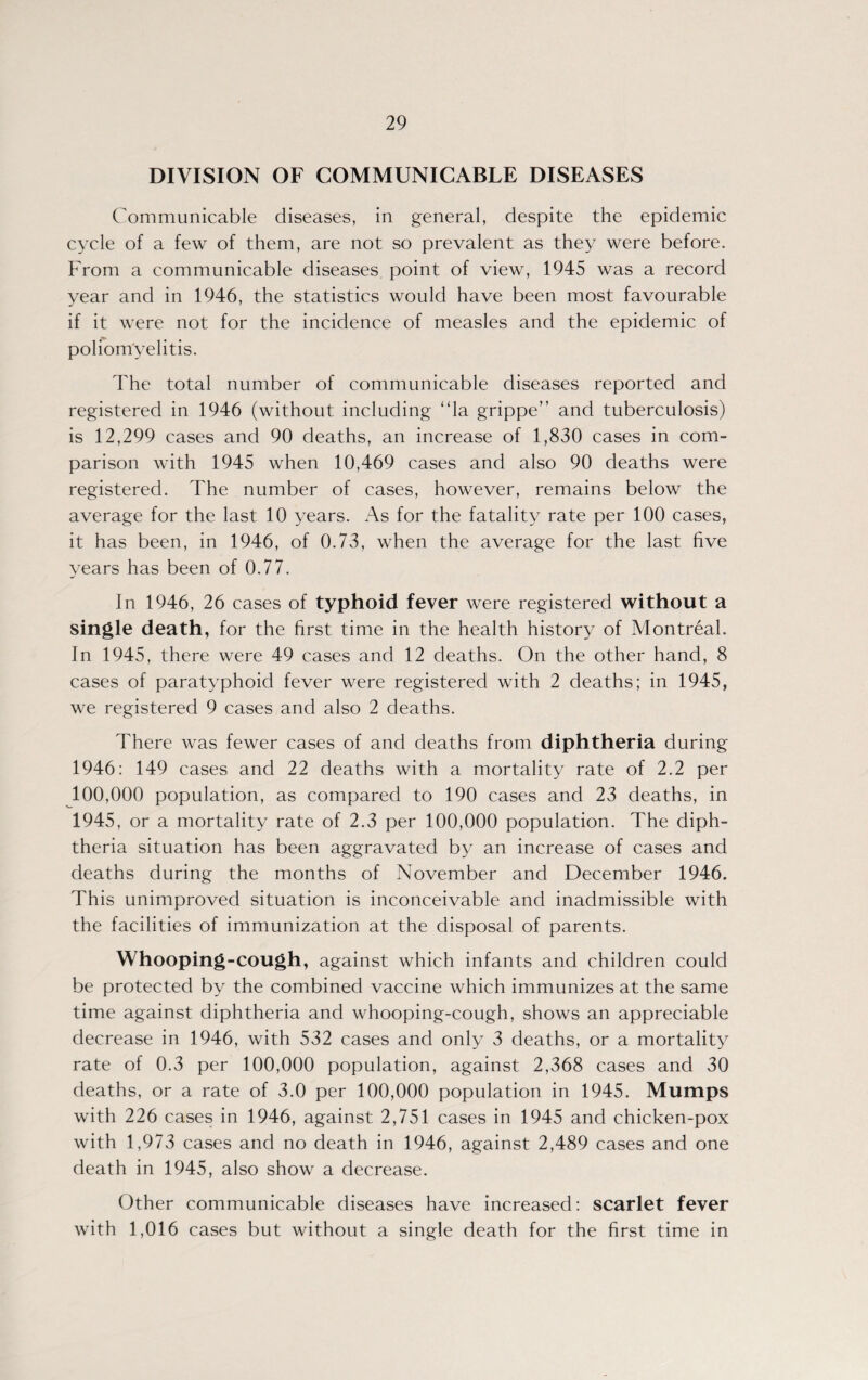 DIVISION OF COMMUNICABLE DISEASES Communicable diseases, in general, despite the epidemic cycle of a few of them, are not so prevalent as they were before. From a communicable diseases point of view, 1945 was a record year and in 1946, the statistics would have been most favourable if it were not for the incidence of measles and the epidemic of poliomyelitis. The total number of communicable diseases reported and registered in 1946 (without including “la grippe” and tuberculosis) is 12,299 cases and 90 deaths, an increase of 1,830 cases in com¬ parison with 1945 when 10,469 cases and also 90 deaths were registered. The number of cases, however, remains below the average for the last 10 years. As for the fatality rate per 100 cases, it has been, in 1946, of 0.73, when the average for the last five vears has been of 0.77. «/ In 1946, 26 cases of typhoid fever were registered without a single death, for the first time in the health history of Montreal. In 1945, there were 49 cases and 12 deaths. On the other hand, 8 cases of paratyphoid fever were registered with 2 deaths; in 1945, we registered 9 cases and also 2 deaths. There was fewer cases of and deaths from diphtheria during 1946: 149 cases and 22 deaths with a mortality rate of 2.2 per 100,000 population, as compared to 190 cases and 23 deaths, in 1945, or a mortality rate of 2.3 per 100,000 population. The diph¬ theria situation has been aggravated by an increase of cases and deaths during the months of November and December 1946. This unimproved situation is inconceivable and inadmissible with the facilities of immunization at the disposal of parents. Whooping-cough, against which infants and children could be protected by the combined vaccine which immunizes at the same time against diphtheria and whooping-cough, shows an appreciable decrease in 1946, with 532 cases and only 3 deaths, or a mortality rate of 0.3 per 100,000 population, against 2,368 cases and 30 deaths, or a rate of 3.0 per 100,000 population in 1945. Mumps with 226 cases in 1946, against 2,751 cases in 1945 and chicken-pox with 1,973 cases and no death in 1946, against 2,489 cases and one death in 1945, also show a decrease. Other communicable diseases have increased: scarlet fever with 1,016 cases but without a single death for the first time in