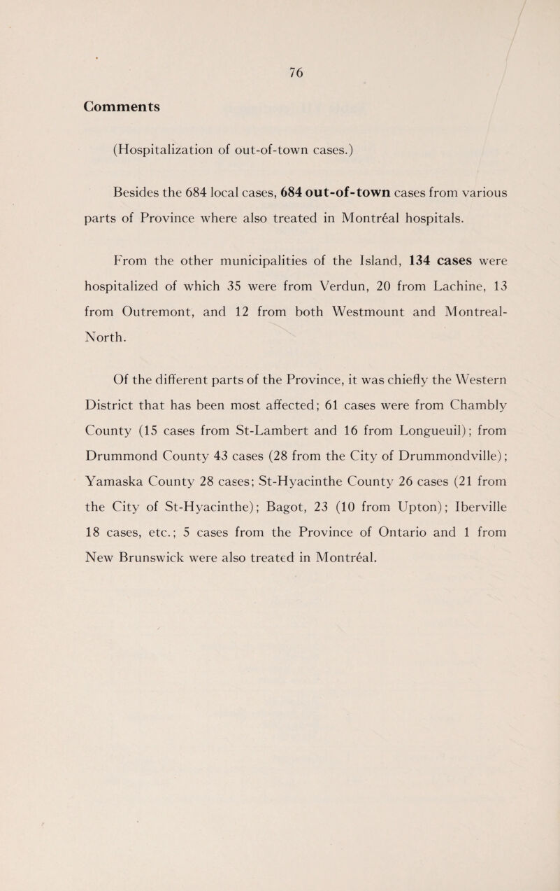 Comments (Hospitalization of out-of-town cases.) Besides the 684 local cases, 684 out-of-town cases from various parts of Province where also treated in Montreal hospitals. From the other municipalities of the Island, 134 cases were hospitalized of which 35 were from Verdun, 20 from Lachine, 13 from Outremont, and 12 from both Westmount and Montreal- North. Of the different parts of the Province, it was chiefly the Western District that has been most affected; 61 cases were from Chambly County (15 cases from St-Lambert and 16 from Longueuil); from Drummond County 43 cases (28 from the City of Drummondville); Yamaska County 28 cases; St-Hyacinthe County 26 cases (21 from the City of St-Hyacinthe); Bagot, 23 (10 from Upton); Iberville 18 cases, etc.; 5 cases from the Province of Ontario and 1 from New Brunswick were also treated in Montreal.