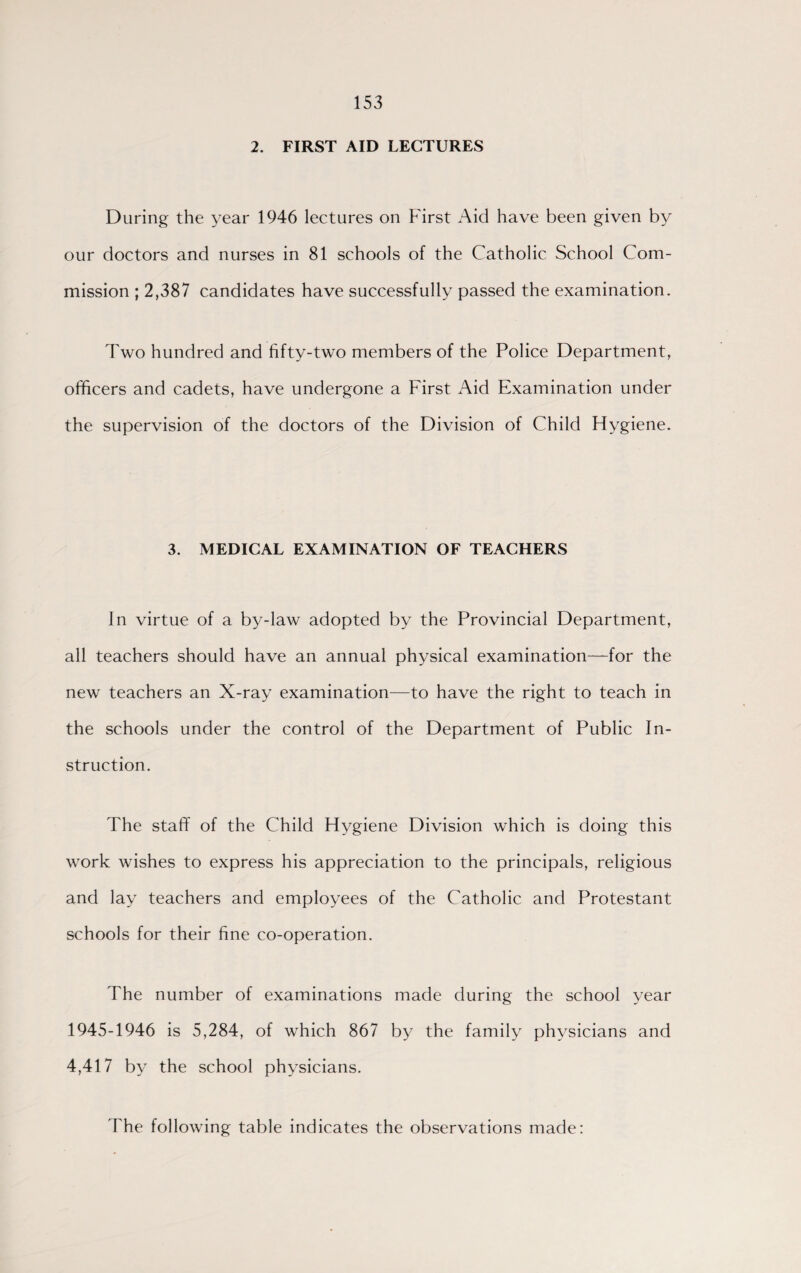 2. FIRST AID LECTURES During the year 1946 lectures on First Aid have been given by our doctors and nurses in 81 schools of the Catholic School Com¬ mission ; 2,387 candidates have successfully passed the examination. Two hundred and fifty-two members of the Police Department, officers and cadets, have undergone a First Aid Examination under the supervision of the doctors of the Division of Child Hygiene. 3. MEDICAL EXAMINATION OF TEACHERS In virtue of a by-law adopted by the Provincial Department, all teachers should have an annual physical examination—for the new teachers an X-ray examination—to have the right to teach in the schools under the control of the Department of Public In¬ struction. The staff of the Child Hygiene Division which is doing this work wishes to express his appreciation to the principals, religious and lay teachers and employees of the Catholic and Protestant schools for their fine co-operation. The number of examinations made during the school year 1945-1946 is 5,284, of which 867 by the family physicians and 4,417 by the school physicians. The following table indicates the observations made: