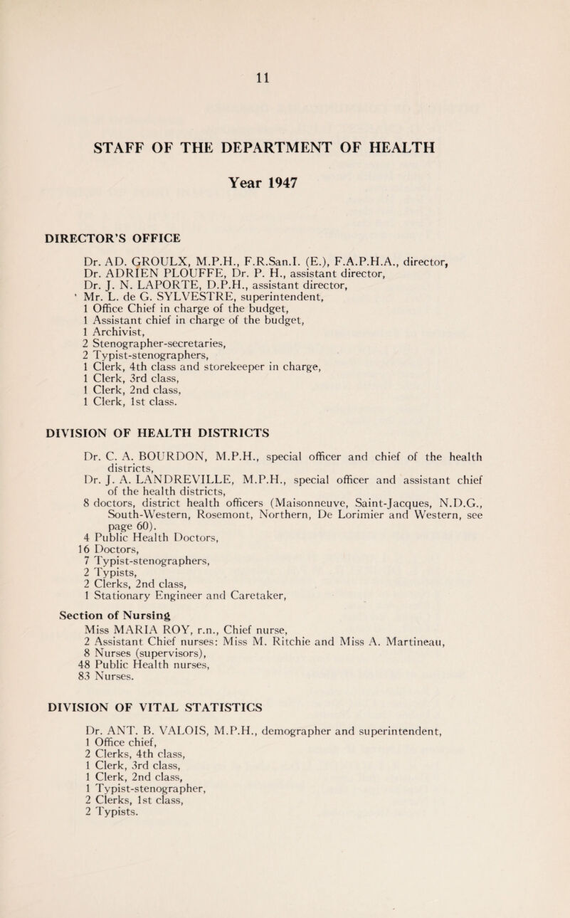 STAFF OF THE DEPARTMENT OF HEALTH Year 1947 DIRECTOR’S OFFICE Dr. AD. GROULX, M.P.H., F.R.San.I. (E.), F.A.P.H.A., director, Dr. ADRIEN PLOUFFE, Dr. P. H., assistant director, Dr. J. N. LAPORTE, D.P.H., assistant director, * Mr. L. de G. SYLVESTRE, superintendent, 1 Office Chief in charge of the budget, 1 Assistant chief in charge of the budget, 1 Archivist, 2 Stenographer-secretaries, 2 Typist-stenographers, 1 Clerk, 4th class and storekeeper in charge, 1 Clerk, 3rd class, 1 Clerk, 2nd class, 1 Clerk, 1st class. DIVISION OF HEALTH DISTRICTS Dr. C. A. BOURDON, M.P.H., special officer and chief of the health districts Dr. J. A. LANDREVILLE, M.P.H., special officer and assistant chief of the health districts, 8 doctors, district health officers (Maisonneuve, Saint-Jacques, N.D.G., South-Western, Rosemont, Northern, De Lorimier and Western, see page 60). 4 Public Health Doctors, 16 Doctors, 7 Typist-stenographers, 2 Typists, 2 Clerks, 2nd class, 1 Stationary Engineer and Caretaker, Section of Nursing Miss MARIA ROY, r.n., Chief nurse, 2 Assistant Chief nurses: Miss M. Ritchie and Miss A. Martineau, 8 Nurses (supervisors), 48 Public Health nurses, 83 Nurses. DIVISION OF VITAL STATISTICS Dr. ANT. B. VALOIS, M.P.H., demographer and superintendent, 1 Office chief, 2 Clerks, 4th class, 1 Clerk, 3rd class, 1 Clerk, 2nd class, 1 Typist-stenographer, 2 Clerks, 1st class, 2 Typists.