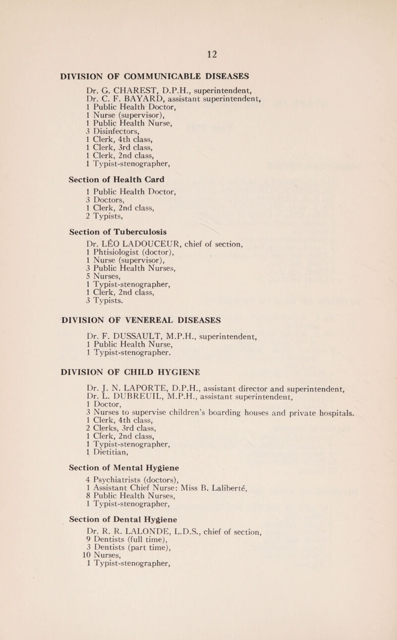 DIVISION OF COMMUNICABLE DISEASES Dr. G. CHAREST, D.P.H., superintendent, Dr. C. F. BAYARD, assistant superintendent, 1 Public Health Doctor, 1 Nurse (supervisor), 1 Public Health Nurse, 3 Disinfectors, 1 Clerk, 4th class, 1 Clerk, 3rd class, 3 Clerk, 2nd class, 1 Typist-stenographer, Section of Health Card 1 Public Health Doctor, 3 Doctors, 1 Clerk, 2nd class, 2 Typists, Section of Tuberculosis Dr. LEO LADOUCEUR, chief of section, 1 Phtisiologist (doctor), 1 Nurse (supervisor), 3 Public Health Nurses, 5 Nurses, 1 Typist-stenographer, 1 Clerk, 2nd class, 3 Typists. DIVISION OF VENEREAL DISEASES Dr. F. DUSSAULT, M.P.H., superintendent, 1 Public Health Nurse, 1 Typist-stenographer. DIVISION OF CHILD HYGIENE Dr. J. N. LAPORTE, D.P.H., assistant director and superintendent, Dr. L. DUBREUIL, M.P.H., assistant superintendent, 1 Doctor, 3 Nurses to supervise children’s boarding houses and private hospitals. 1 Clerk, 4th class, 2 Clerks, 3rd class, 1 Clerk, 2nd class, 1 Typist-stenographer, 1 Dietitian, Section of Mental Hygiene 4 Psychiatrists (doctors), 1 Assistant Chief Nurse: Miss B. Laliberte, 8 Public Health Nurses, 1 Typist-stenographer, Section of Dental Hygiene Dr. R. R. LALONDE, L.D.S., chief of section, 9 Dentists (full time), 3 Dentists (part time), 10 Nurses, 1 Typist-stenographer,