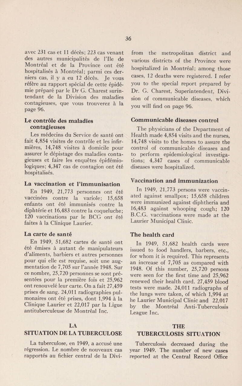avec 231 cas et 11 deces; 223 cas venant des autres municipalites de l’lle de Montreal et de la Province ont ete hospitalises a Montreal; parmi ces der- niers cas, il y a eu 12 deces. Je vous refdre au rapport special de cette epide- mie prepare par le Dr G. Charest surin- tendant de la Division des maladies contagieuses, que vous trouverez a la page 96. Le controle des maladies contagieuses Les medecins du Service de sante ont fait 4,854 visites de controle et les infir- mieres, 14,748 visites a domicile pour assurer le depistage des maladies conta¬ gieuses et faire les enquetes epidemio- logiques; 4,347 cas de contagion ont et£ hospitalises. La vaccination et 1’immunisation En 1949, 21,773 personnes ont ete vaccinees contre la variole; 15,658 enfants ont ete immunises contre la diphterie et 16,483 contre la coqueluche; 120 vaccinations par le BCG ont ete faites a la Clinique Laurier. La carte de sante En 1949, 51,682 cartes de sante ont ete emises a autant de manipulateurs d’aliments, barbiers et autres personnes pour qui elle est requise, soit une aug¬ mentation de 7,705 sur l’annee 1948. Sur ce nombre, 25,720 personnes se sont pre¬ sentees pour la premiere fois et 25,962 ont renouvele leur carte. On a fait 27,459 prises de sang. 24,011 radiographies pul- monaires ont ete prises, dont 1,994 a la Clinique Laurier et 22,017 par la Ligue antituberculeuse de Montreal Inc. LA SITUATION DE LA TUBERCULOSE La tuberculose, en 1949, a accuse une regression. Le nombre de nouveaux cas rapportes au fichier central de la Divi- from the metropolitan district and various districts of the Province were hospitalized in Montreal; among those cases, 12 deaths were registered. I refer you to the special report prepared by Dr. G. Charest, Superintendent, Divi¬ sion of communicable diseases, which you will find on page 96. Communicable diseases control The physicians of the Department of Health made 4,854 visits and the nurses, 14,748 visits to the homes to assure the control of communicable diseases and to perform epidemiological investiga¬ tions; 4,347 cases of communicable diseases were hospitalized. r Vaccination and immunization In 1949, 21,773 persons were vaccin¬ ated against smallpox; 15,658 children were immunized against diphtheria and 16,483 against whooping cough; 120 B.C.G. vaccinations were made at the Laurier Municipal Clinic. The health card In 1949, 51,682 health cards were issued to food handlers, barbers, etc., for whom it is required. This represents an increase of 7,705 as compared with 1948. Of this number, 25,720 persons were seen for the first time and 25,962 renewed their health card. 27,459 blood tests were made. 24,011 radiographs of the lungs were taken, of which 1,994 at he Laurier Municipal Clinic and 22,017 by the Montreal Anti-Tuberculosis League Inc. THE TUBERCULOSIS SITUATION Tuberculosis decreased during the year 1949. The number of new cases reported at the Central Record Office
