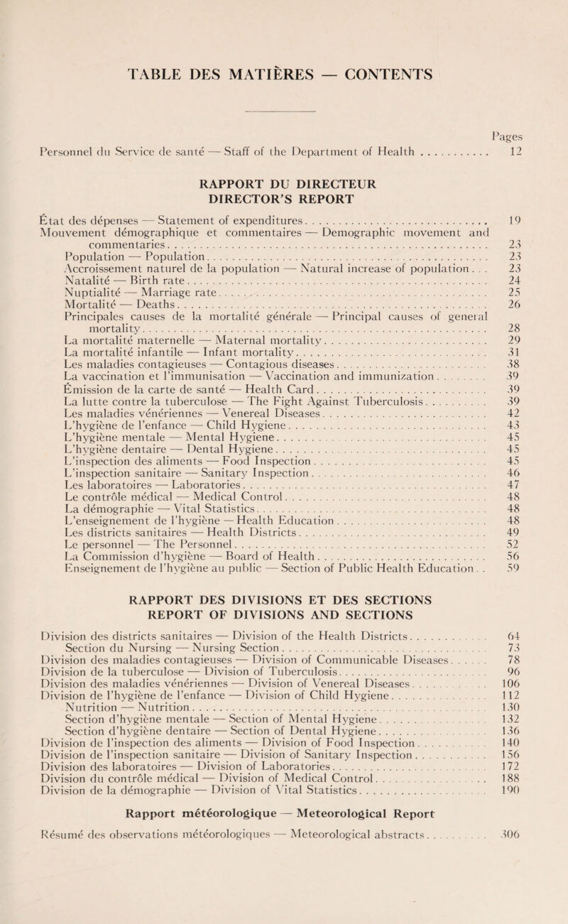 TABLE DES MATIERES — CONTENTS Pages Personnel du Service de sante — Staff of the Department of Health. 12 RAPPORT DU DIRECTEUR DIRECTOR S REPORT Etat des depenses — Statement of expenditures. 19 Mouvement demographique et commentaires — Demographic movement and commentaries. 23 Population — Population. 23 Accroissement naturel de la population — Natural increase of population ... 23 Natalite — Birth rate. 24 Nuptialite — Marriage rate. 25 Mortalite — Deaths. 26 Principales causes de la mortalite generate — Principal causes of general mortality. 28 La mortalite maternelle — Maternal mortality. 29 La mortalite infantile — Infant mortality. 31 Les maladies contagieuses — Contagious diseases. 38 La vaccination et l’immunisation — Vaccination and immunization. 39 Emission de la carte de sante — Health Card. 39 La lutte contre la tuberculose — The Fight Against Tuberculosis. 39 Les maladies veneriennes — Venereal Diseases. 42 L’hygiene de l’enfance — Child Hygiene. 43 L’hygiene mentale —- Mental Hygiene. 45 L’hygiene dentaire — Dental Hygiene. 45 [.’inspection des aliments — Food Inspection. 45 L’inspection sanitaire — Sanitary Inspection. 46 Les laboratoires ■—- Laboratories. 47 Le controle medical —- Medical Control. 48 La demographie — Vital Statistics. 48 L’enseignement de l’hygiene — Health Education. 48 Les districts sanitaires — Health Districts. 49 Le personnel — The Personnel. 52 La Commission d’hygiene — Board of Health. 56 Enseignement de l’hvgiene an public — Section of Public Health Education . . 59 RAPPORT DES DIVISIONS ET DES SECTIONS REPORT OF DIVISIONS AND SECTIONS Division des districts sanitaires — Division of the Health Districts. 64 Section du Nursing — Nursing Section. 73 Division des maladies contagieuses — Division of Communicable Diseases. 78 Division de la tuberculose — Division of Tuberculosis. 96 Division des maladies veneriennes — Division of Venereal Diseases. 106 Division de l’hygiene de l’enfance — Division of Child Hygiene. 112 Nutrition — Nutrition. 130 Section d’hygiene mentale — Section of Mental Hygiene. 132 Section d’hygiene dentaire — Section of Dental Hygiene. 136 Division de l’inspection des aliments — Division of Food Inspection. 140 Division de l’inspection sanitaire — Division of Sanitary Inspection. 156 Division des laboratoires — Division of Laboratories. 172 Division du controle medical — Division of Medical Control. 188 Division de la demographie — Division of Vital Statistics. 190 Rapport meteorologique — Meteorological Report Resume des observations meteorologiques — Meteorological abstracts.306