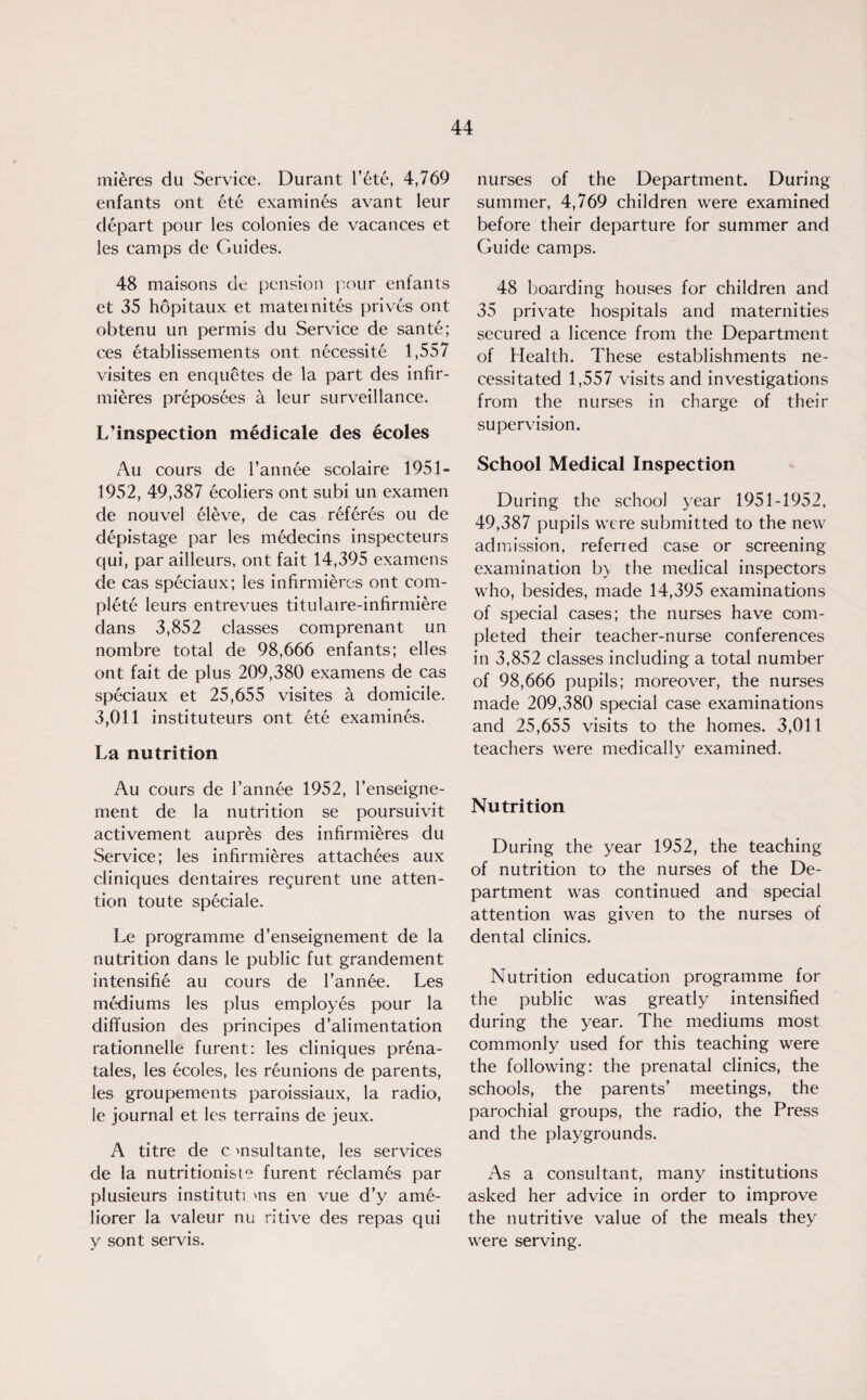 mi&res du Service. Durant l’6te, 4,769 enfants ont ete examines avant leur depart pour les colonies de vacances et les camps de Guides. 48 maisons de pension pour enfants et 35 hopitaux et mateinites prices ont obtenu un permis du Service de sante; ces etablissements ont necessite 1,557 visites en enquetes de la part des infir- mieres preposees a leur surveillance. L’inspection medicale des ecoles Au cours de l’annee scolaire 1951- 1952, 49,387 ecoliers ont subi un examen de nouvel eleve, de cas referes ou de depistage par les medecins inspecteurs qui, par ailleurs, ont fait 14,395 examens de cas speciaux; les infirmieres ont com¬ plete leurs entrevues titulaire-infirmiere dans 3,852 classes comprenant un nombre total de 98,666 enfants; elles ont fait de plus 209,380 examens de cas speciaux et 25,655 visites a domicile. 3,011 instituteurs ont ete examines. La nutrition Au cours de l’annee 1952, l’enseigne- ment de la nutrition se poursuivit activement aupres des infirmi6res du Service; les infirmieres attachees aux cliniques dentaires regurent une atten¬ tion toute speciale. Le programme d’enseignement de la nutrition dans le public fut grandement intensifie au cours de l’annee. Les mediums les plus employes pour la diffusion des principes d’alimentation rationnelle furent: les cliniques prena- tales, les ecoles, les reunions de parents, les groupements paroissiaux, la radio, le journal et les terrains de jeux. A titre de c msultante, les services de la nutritioniste furent reclames par plusieurs instituti ms en vue d’y ame- liorer la valeur nu ritive des repas qui y sont servis. nurses of the Department. During summer, 4,769 children were examined before their departure for summer and Guide camps. 48 boarding houses for children and 35 private hospitals and maternities secured a licence from the Department of Health. These establishments ne¬ cessitated 1,557 visits and investigations from the nurses in charge of their supervision. School Medical Inspection During the school year 1951-1952, 49,387 pupils were submitted to the new admission, referred case or screening examination by the medical inspectors who, besides, made 14,395 examinations of special cases; the nurses have com¬ pleted their teacher-nurse conferences in 3,852 classes including a total number of 98,666 pupils; moreover, the nurses made 209,380 special case examinations and 25,655 visits to the homes. 3,011 teachers were medically examined. Nutrition During the y^ear 1952, the teaching of nutrition to the nurses of the De¬ partment was continued and special attention was given to the nurses of dental clinics. Nutrition education programme for the public was greatly intensified during the year. The mediums most commonly used for this teaching were the following: the prenatal clinics, the schools, the parents’ meetings, the parochial groups, the radio, the Press and the playgrounds. As a consultant, many institutions asked her advice in order to improve the nutritive value of the meals they were serving.