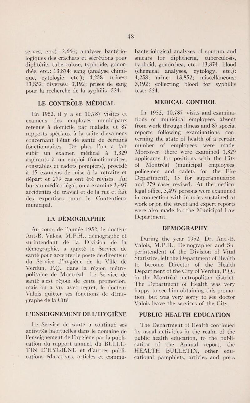 serves, etc.): 2,664; analyses bacterio- logiques des crachats et secretions pour diphterie, tuberculose, typhoide, gonor- rhee, etc.: 13,874; sang (analyse chimi- que, cytologie, etc.); 4,258; urines: 13,852; diverses: 3,192; prises de sang pour la recherche de la syphilis: 524. LE CONTROLE MEDICAL En 1952, il y a eu 10,787 visites et examens des employes municipaux retenus a domicile par maladie et 87 rapports speciaux a la suite d’examens concernant l’etat de sante de certains fonctionnaires. De plus, Ton a fait subir un examen medical a 1,329 aspirants a un emploi (fonctionnaires, constables et cadets pompiers), procede a 15 examens de mise a la retraite et depart et 279 cas ont ete revises. Au bureau medico-legal, on a examine 3,497 accidentes du travail et de la rue et fait des expertises pour le Contentieux municipal. LA DEMOGRAPHY Au cours de l’annee 1952, le docteur Ant-B. Valois, M.P.H., demographe et surintendant de la Division de la demographie, a quitte le Service de sant6 pour accepter le poste de directeur du Service d’hygiene de la VTi 11 e de Verdun, P.Q., dans la region metro- politaine de Montreal. Le Service de sant6 s’est rejoui de cette promotion, mais on a vu, avec regret, le docteur Valois quitter ses fonctions de demo¬ graphe de la Cite. L’ENSEIGNEMENT DE L’HYGIENE Le Service de sante a continue ses activites habituelles dans le domaine de l’enseignement de l’hygiene par la publi¬ cation du rapport annuel, du BULLE¬ TIN D’HYGIENE et d’autres publi¬ cations educatives, articles et commu- bacteriological analyses of sputum and smears for diphtheria, tuberculosis, typhoid, gonorrhea, etc.: 13,874; blood (chemical analyses, cytology, etc.): 4,258; urine: 13,852; miscellaneous: 3,192; collecting blood for syphillis test: 524. MEDICAL CONTROL In 1952, 10,787 visits and examina¬ tions of municipal employees absent from work through illness and 87 special reports following examinations con¬ cerning the state of health of a certain number of employees were made. Moreover, there were examined 1,329 applicants for positions with the City of Montreal (municipal employees, policemen and cadets for the Fire Department), 15 for superannuation and 279 cases revised. At the medico¬ legal office, 3,497 persons were examined in connection with injuries sustained at work or on the street and expert reports were also made for the Municipal Law Department. DEMOGRAPHY During the year 1952, Dr. Ant.-B. Valois, M.P.H., Demographer and Su¬ perintendent of the Division of Vital Statistics, left the Department of Health to become Director of the Health Department of the City of Verdun, P.Q., in the Montreal metropolitan district. The Department of Health was very happy to see him obtaining this promo¬ tion, but was very sorry to see doctor Valois leave the services of the City. PUBLIC HEALTH EDUCATION The Department of Health continued its usual activities in the realm of the public health education, to the publi¬ cation of the Annual report, the HEALTH BULLETIN, other edu¬ cational pamphlets, articles and press