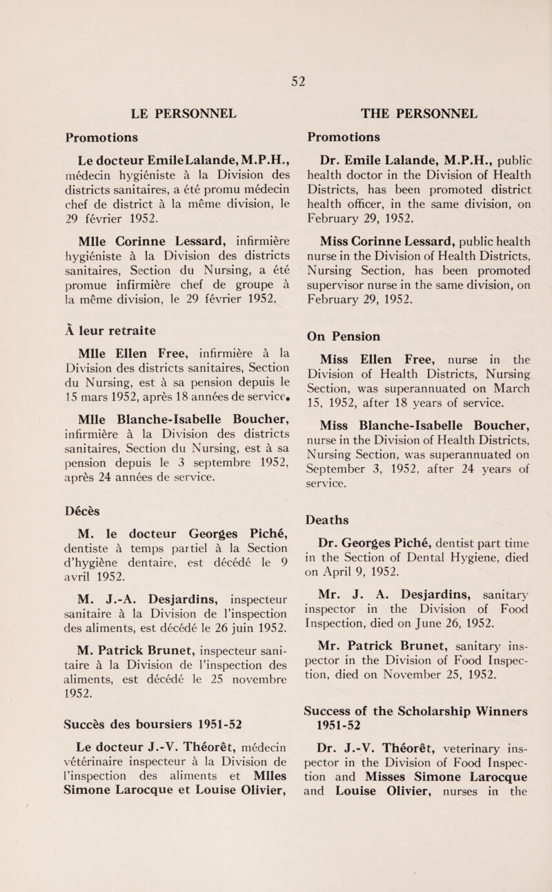 LE PERSONNEL Promotions Le docteur Emile Lalande, M.P.H., medecin hygieniste a la Division des districts sanitaires, a ete promu medecin chef de district a la meme division, le 29 fevrier 1952. Mile Corinne Lessard, infirmiere hygieniste a la Division des districts sanitaires, Section du Nursing, a ete promue infirmiere chef de groupe a la meme division, le 29 fevrier 1952. A leur retraite Mile Ellen Free, infirmiere a la Division des districts sanitaires, Section du Nursing, est a sa pension depuis le 15 mars 1952, apres 18 annees de service. Mile Blanche-Isabelle Boucher, infirmi&re a la Division des districts sanitaires, Section du Nursing, est a sa pension depuis le 3 septembre 1952, apres 24 annees de service. Deces M. le docteur Georges Piche, dentiste a temps partiel a la Section d’hygi^ne dentaire, est decede le 9 avril 1952. M. J.-A. Desjardins, inspecteur sanitaire a la Division de l’inspection des aliments, est decede le 26 juin 1952. M. Patrick Brunet, inspecteur sani¬ taire k la Division de l’inspection des aliments, est decede le 25 novembre 1952. Succ&s des boursiers 1951-52 Le docteur J.-V. Theoret, medecin veterinaire inspecteur 4 la Division de 1’inspection des aliments et Miles Simone Larocque et Louise Olivier, THE PERSONNEL Promotions Dr. Emile Lalande, M.P.H., public health doctor in the Division of Health Districts, has been promoted district health officer, in the same division, on February 29, 1952. Miss Corinne Lessard, public health nurse in the Division of Health Districts, Nursing Section, has been promoted supervisor nurse in the same division, on February 29, 1952. On Pension Miss Ellen Free, nurse in the Division of Health Districts, Nursing Section, was superannuated on March 15, 1952, after 18 years of service. Miss Blanche-Isabelle Boucher, nurse in the Division of Health Districts, Nursing Section, was superannuated on September 3, 1952, after 24 years of service. Deaths Dr. Georges Piche, dentist part time in the Section of Dental Hygiene, died on April 9, 1952. Mr. J. A. Desjardins, sanitary inspector in the Division of Food Inspection, died on June 26, 1952. Mr. Patrick Brunet, sanitary ins¬ pector in the Division of Food Inspec¬ tion, died on November 25, 1952. Success of the Scholarship Winners 1951-52 Dr. J.-V. Theoret, veterinary ins¬ pector in the Division of Food Inspec¬ tion and Misses Simone Larocque and Louise Olivier, nurses in the