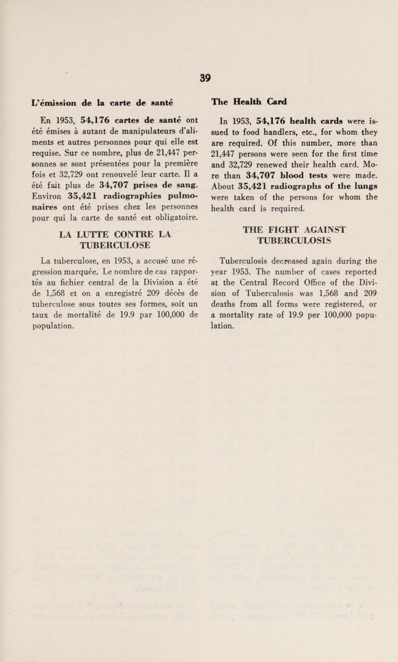 L’emission de la carte de sante En 1953, 54,176 cartes de sante ont ete emises a autant de manipulateurs d’ali- ments et autres personnes pour qui elle est requise. Sur ce nombre, plus de 21,447 per¬ sonnes se sont presentees pour la premiere fois et 32,729 ont renouvele leur carte. II a ete fait plus de 34,707 prises de sang. Environ 35,421 radiographies pulmo- naires ont ete prises chez les personnes pour qui la carte de sante est obligatoire. LA LUTTE CONTRE LA TUBERCULOSE La tuberculose, en 1953, a accuse une re¬ gression marquee. Le nombre de cas rappor- tes au fichier central de la Division a ete de 1,568 et on a enregistre 209 deces de tuberculose sous toutes ses formes, soit un taux de mortalite de 19.9 par 100,000 de population. The Health Card In 1953, 54,176 health cards were is¬ sued to food handlers, etc., for whom they are required. Of this number, more than 21,447 persons were seen for the first time and 32,729 renewed their health card. Mo¬ re than 34,707 blood tests were made. About 35,421 radiographs of the lungs were taken of the persons for whom the health card is required. THE FIGHT AGAINST TUBERCULOSIS Tuberculosis decreased again during the year 1953. The number of cases reported at the Central Record Office of the Divi¬ sion of Tuberculosis was 1,568 and 209 deaths from all forms were registered, or a mortality rate of 19.9 per 100,000 popu¬ lation.