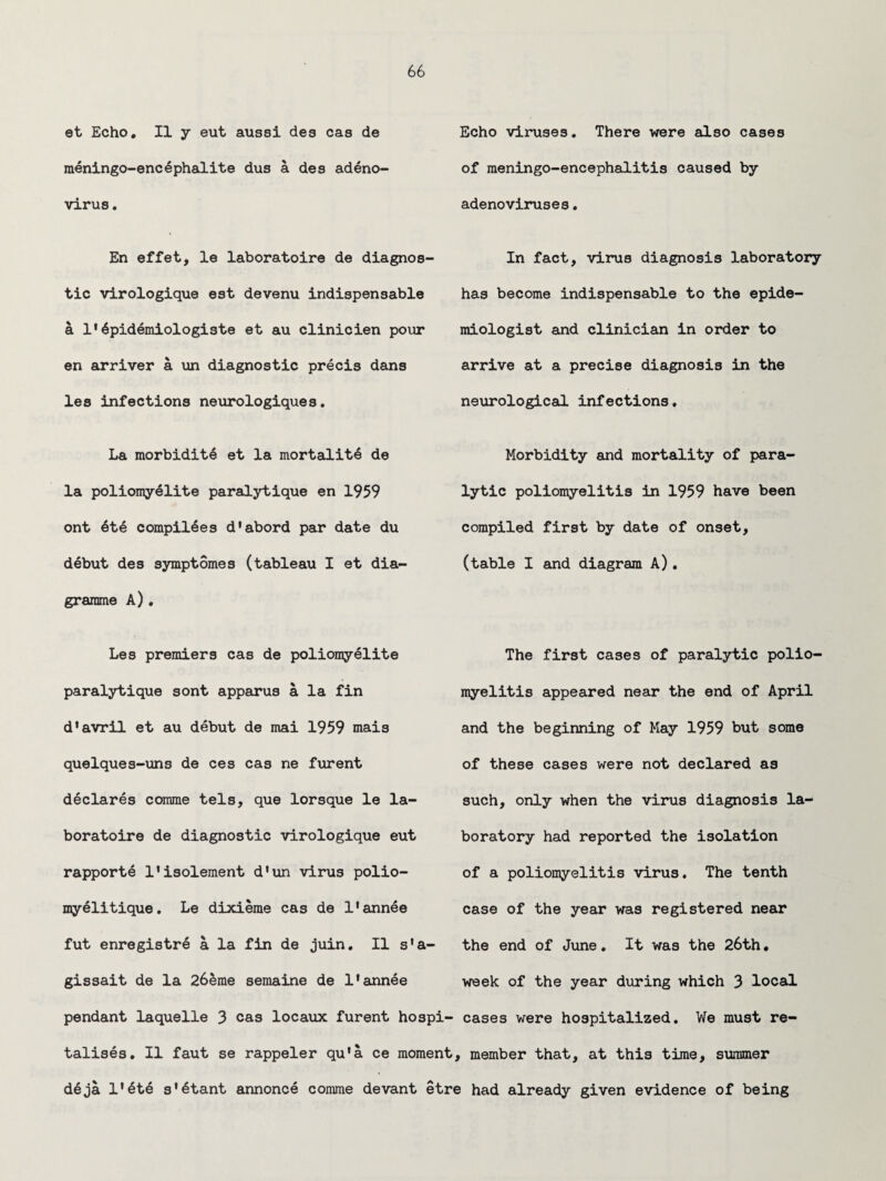 meningo-encephalite dus a des adeno¬ virus. En effet, le laboratoire de diagnos¬ tic virologique est devenu indispensable a 1*6pidemiologiste et au clinicien pour en arriver a un diagnostic precis dans les infections neurologiques. La morbidite et la mortality de la poliomyelite paralytique en 1959 ont compiles d'abord par date du debut des symptomes (tableau I et dia- grarame A). Les premiers cas de poliomyelite paralytique sont apparus a la fin d'avril et au debut de mai 1959 mais quelques-uns de ces cas ne furent declares comme tels, que lorsque le la¬ boratoire de diagnostic virologique eut rapporte l'isolement d'un virus polio- myelitique. Le dixieme cas de l’annee fut enregistre a la fin de juin. II s’a- gissait de la 26£me semaine de l’annee pendant laquelle 3 cas locaux furent hospi¬ talises. II faut se rappeler qu'a ce moment deja l'dt£ s'6tant annonce comme devant etri of meningo-encephalitis caused by adenoviruses. In fact, virus diagnosis laboratory has become indispensable to the epide¬ miologist and clinician in order to arrive at a precise diagnosis in the neurological infections. Morbidity and mortality of para¬ lytic poliomyelitis in 1959 have been compiled first by date of onset, (table I and diagram A). The first cases of paralytic polio¬ myelitis appeared near the end of April and the beginning of May 1959 but some of these cases were not declared as such, only when the virus diagnosis la¬ boratory had reported the isolation of a poliomyelitis virus. The tenth case of the year was registered near the end of June. It was the 26th• week of the year during which 3 local cases were hospitalized. We must re- , member that, at this time, summer i had already given evidence of being